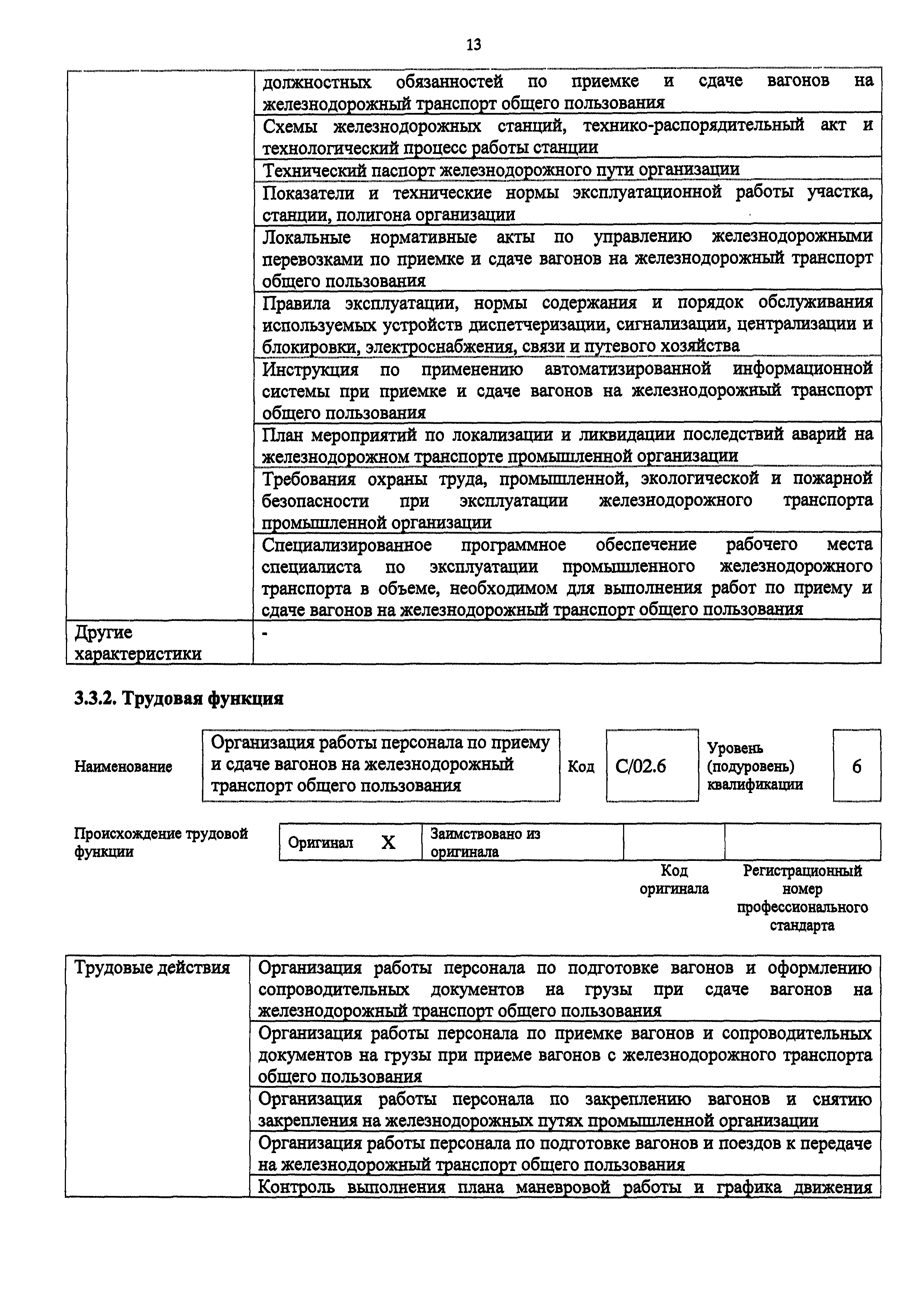 Приказ 121н