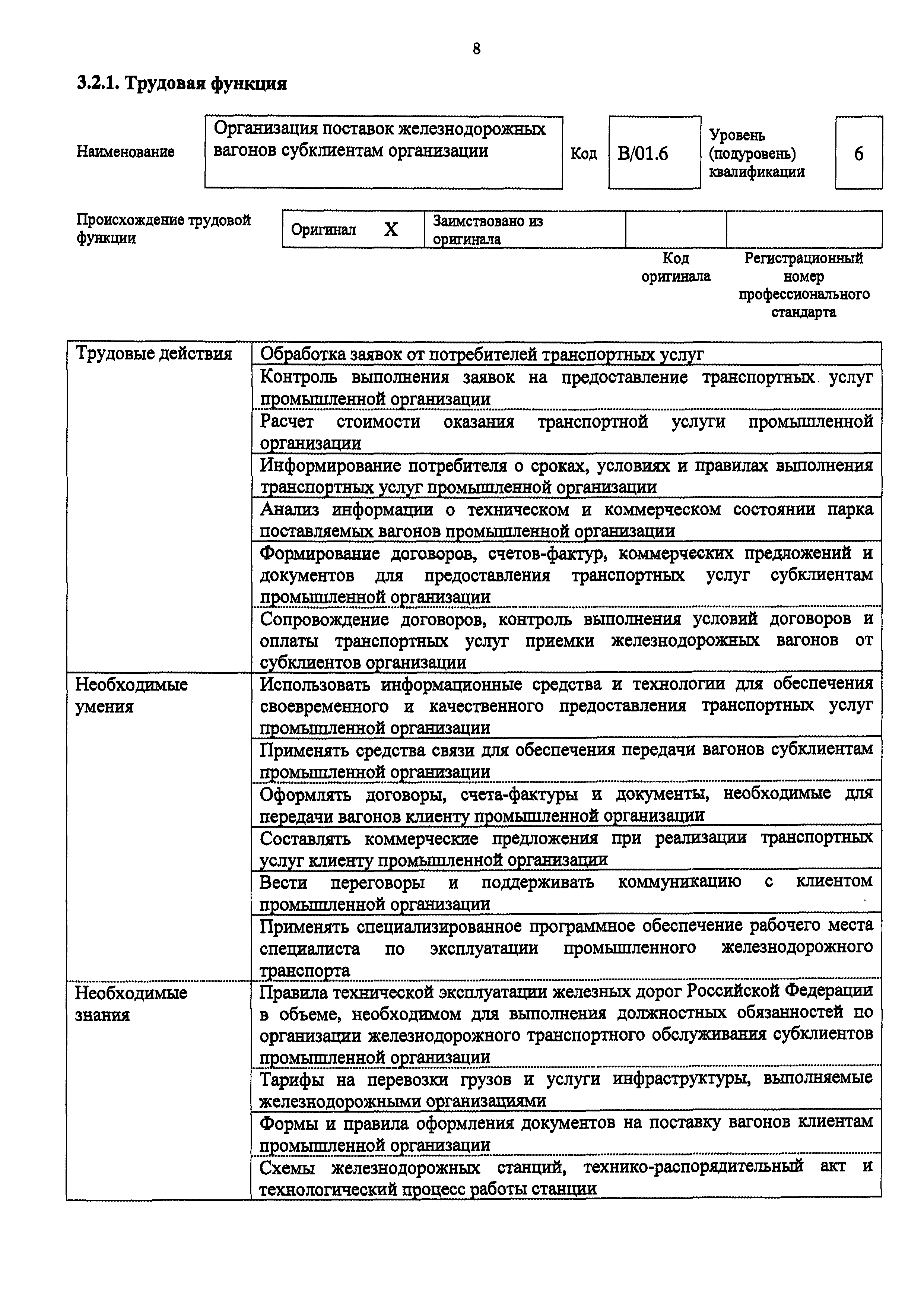 Приказ 121н