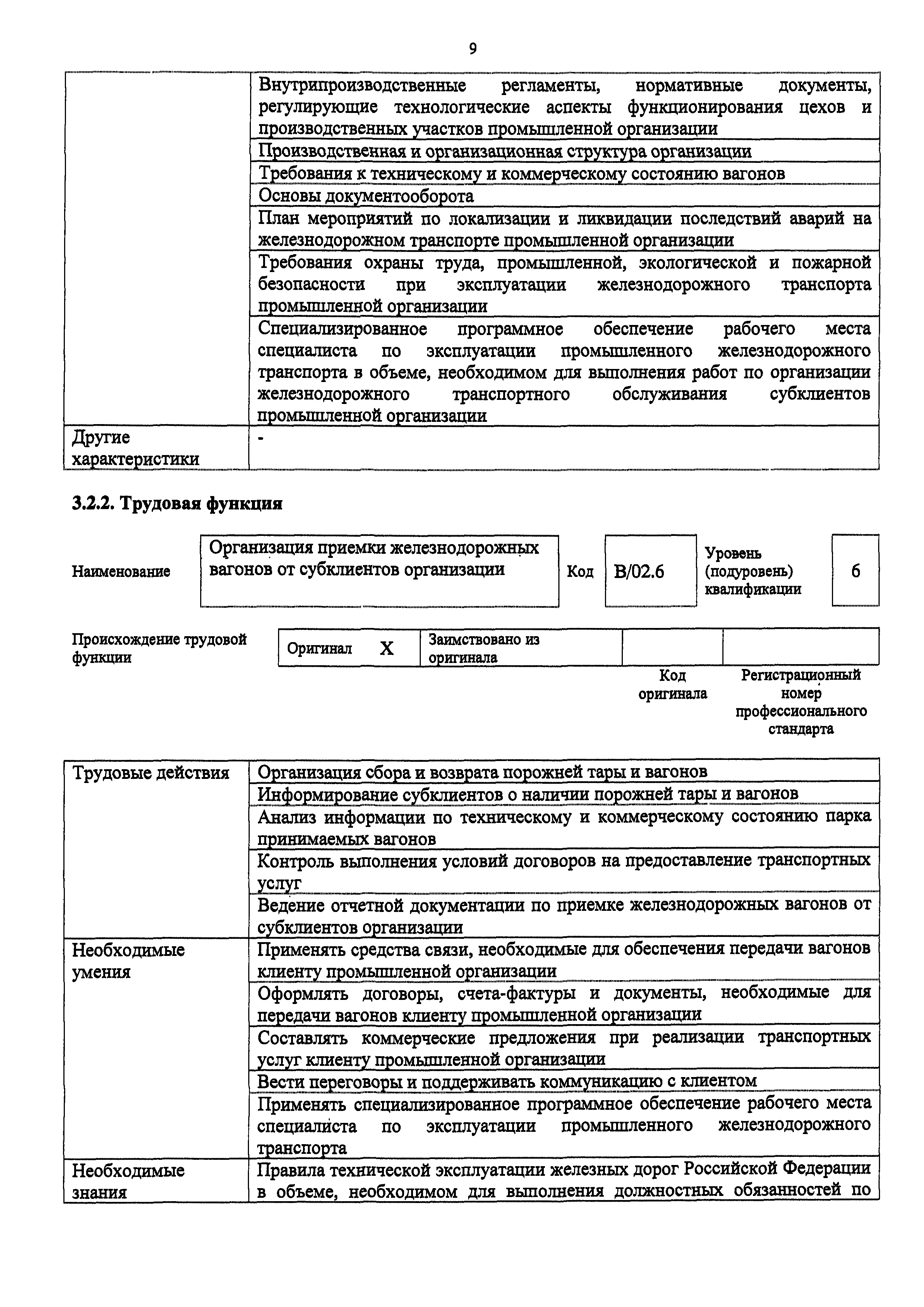 Приказ 121н