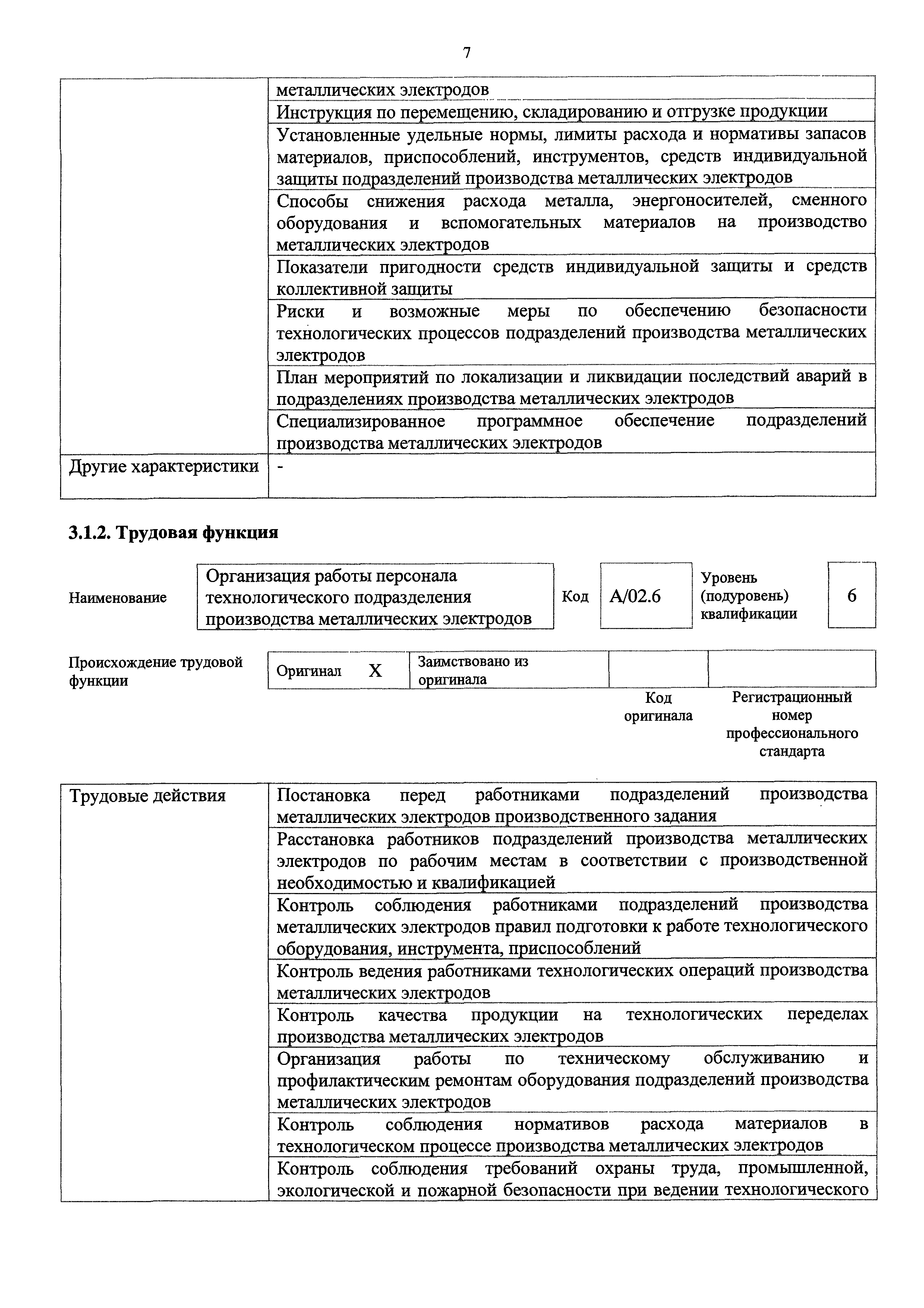 Приказ 86н