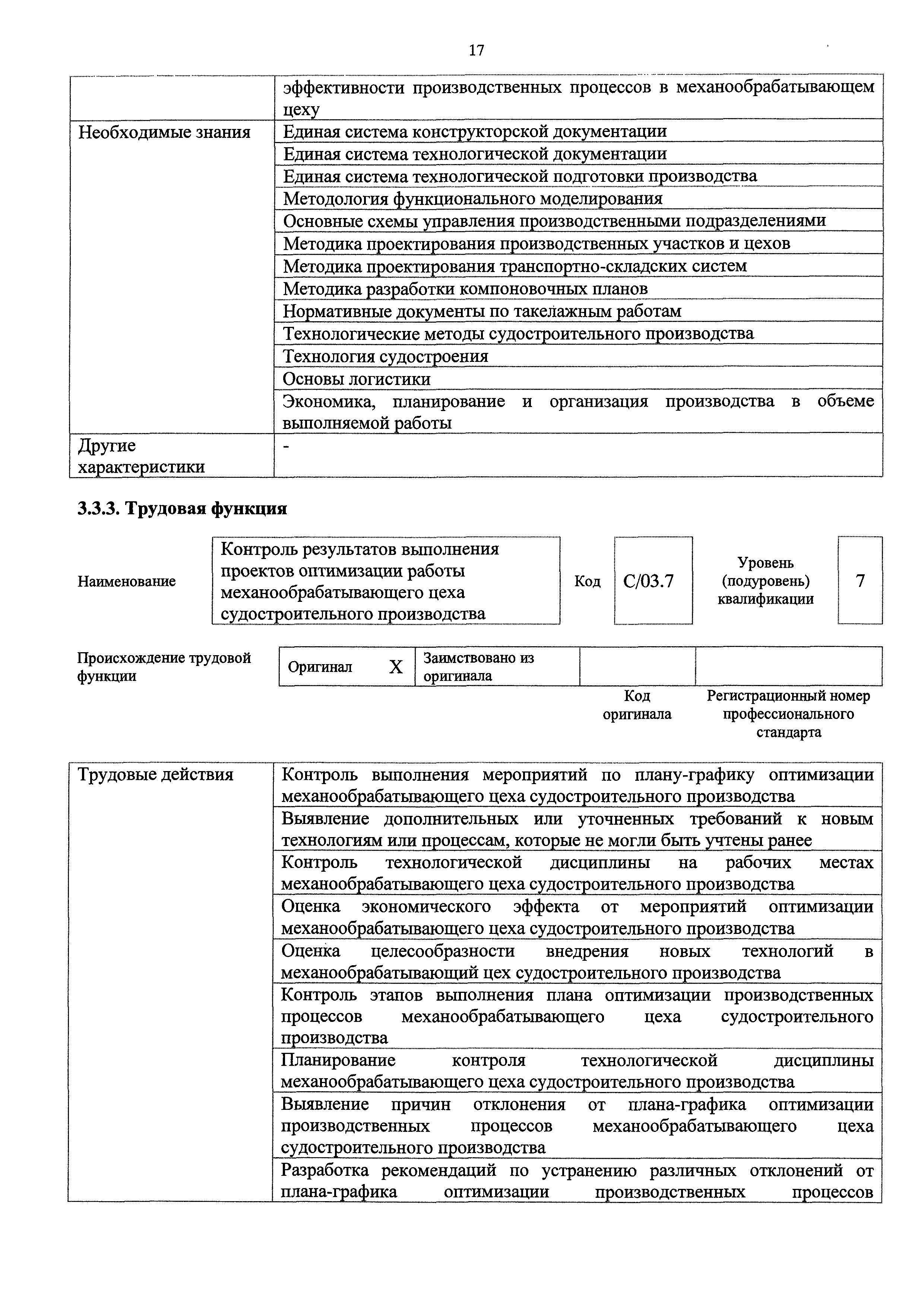 Приказ 106н