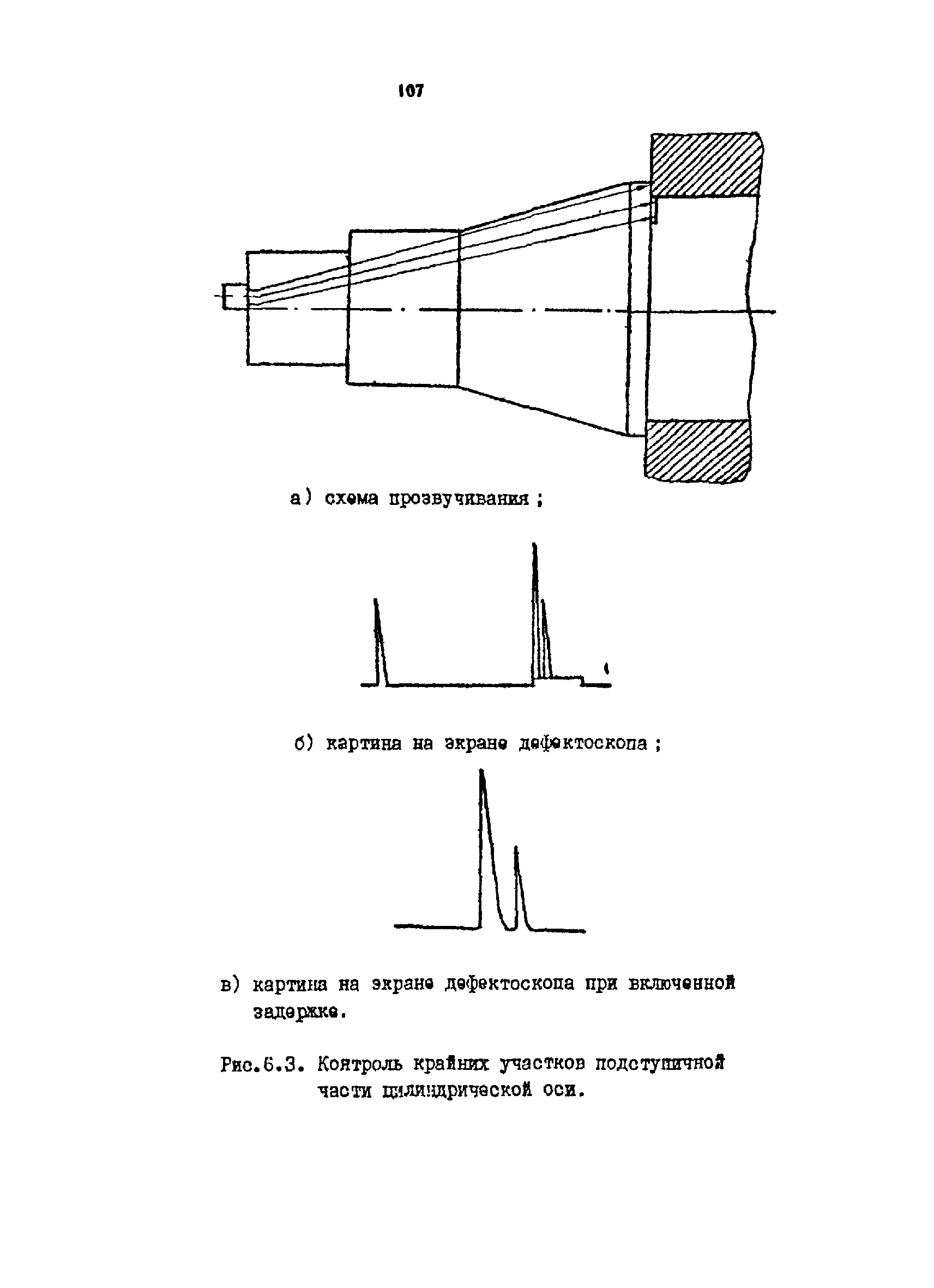 РТМ 07.01.021-87