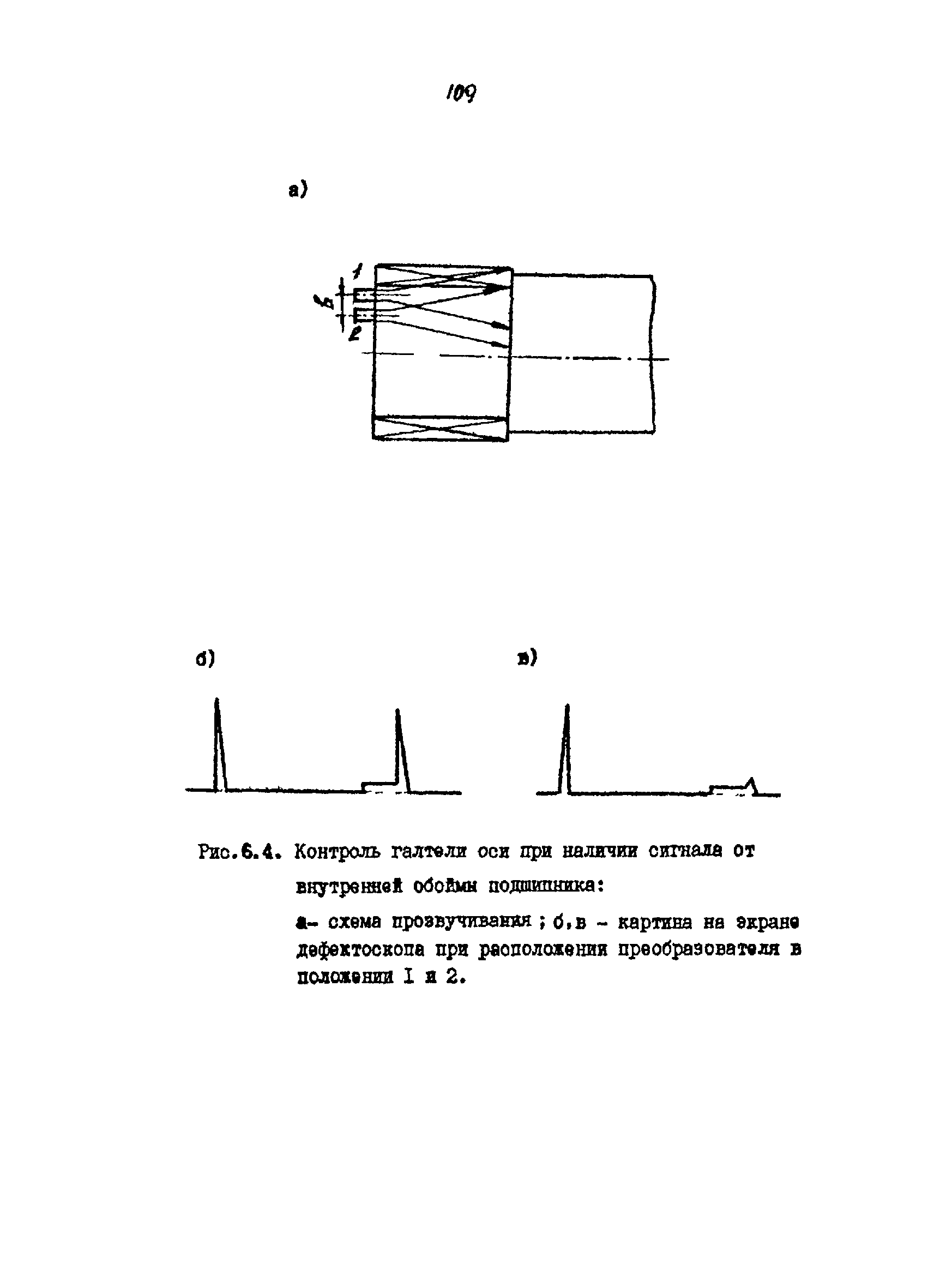 РТМ 07.01.021-87