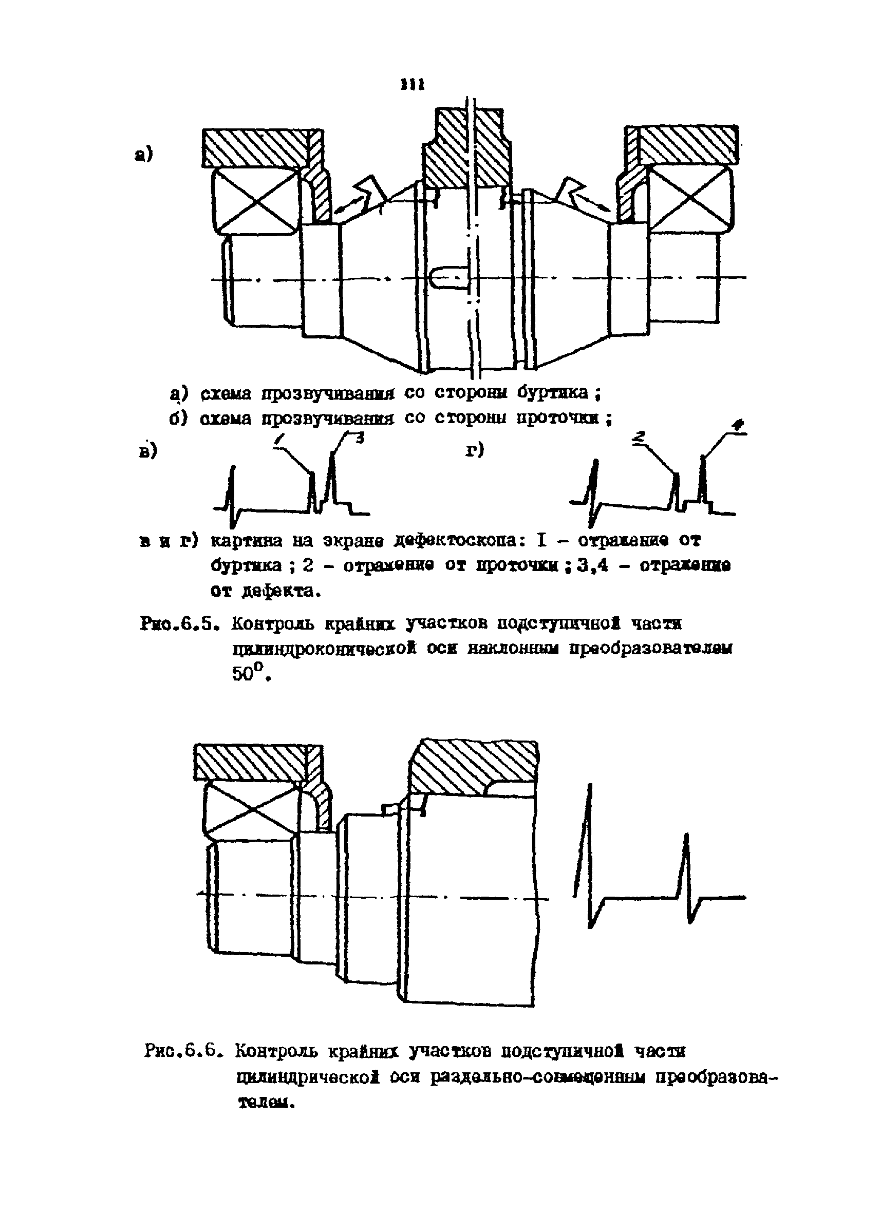 РТМ 07.01.021-87