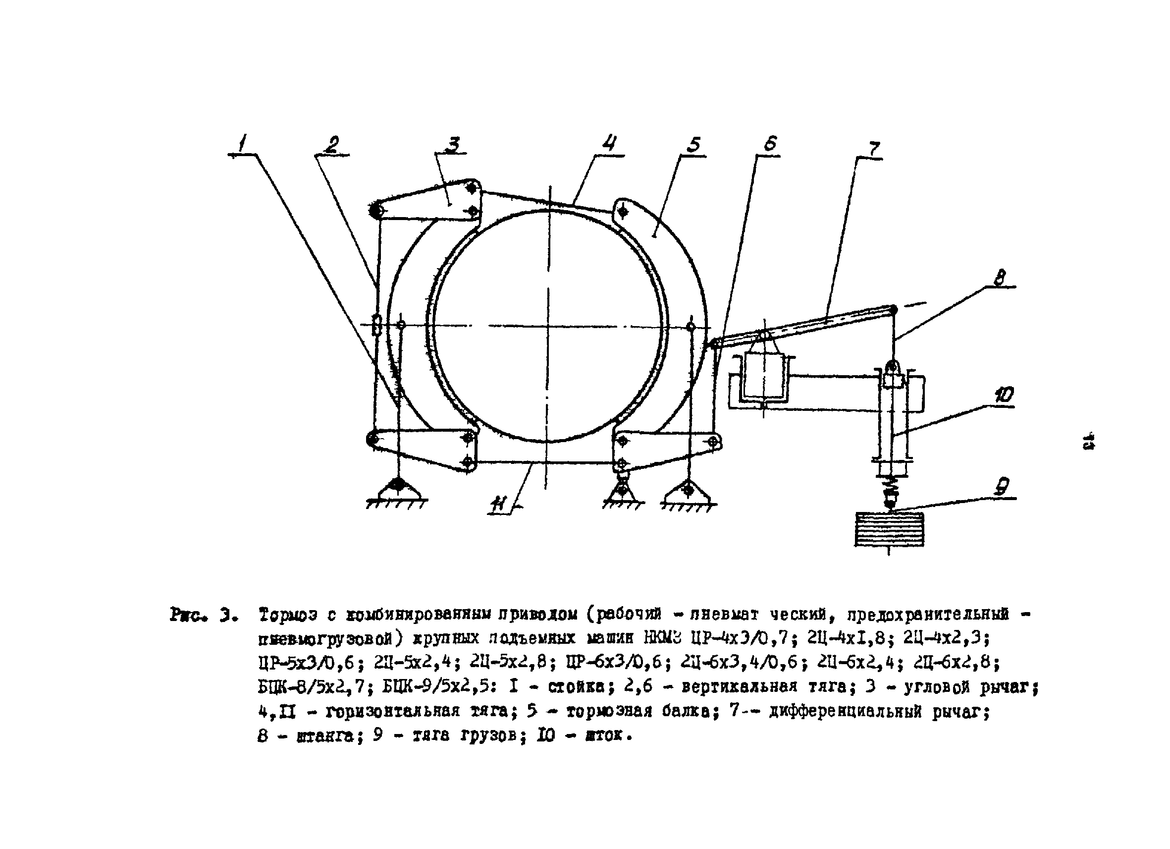 РТМ 07.01.021-87