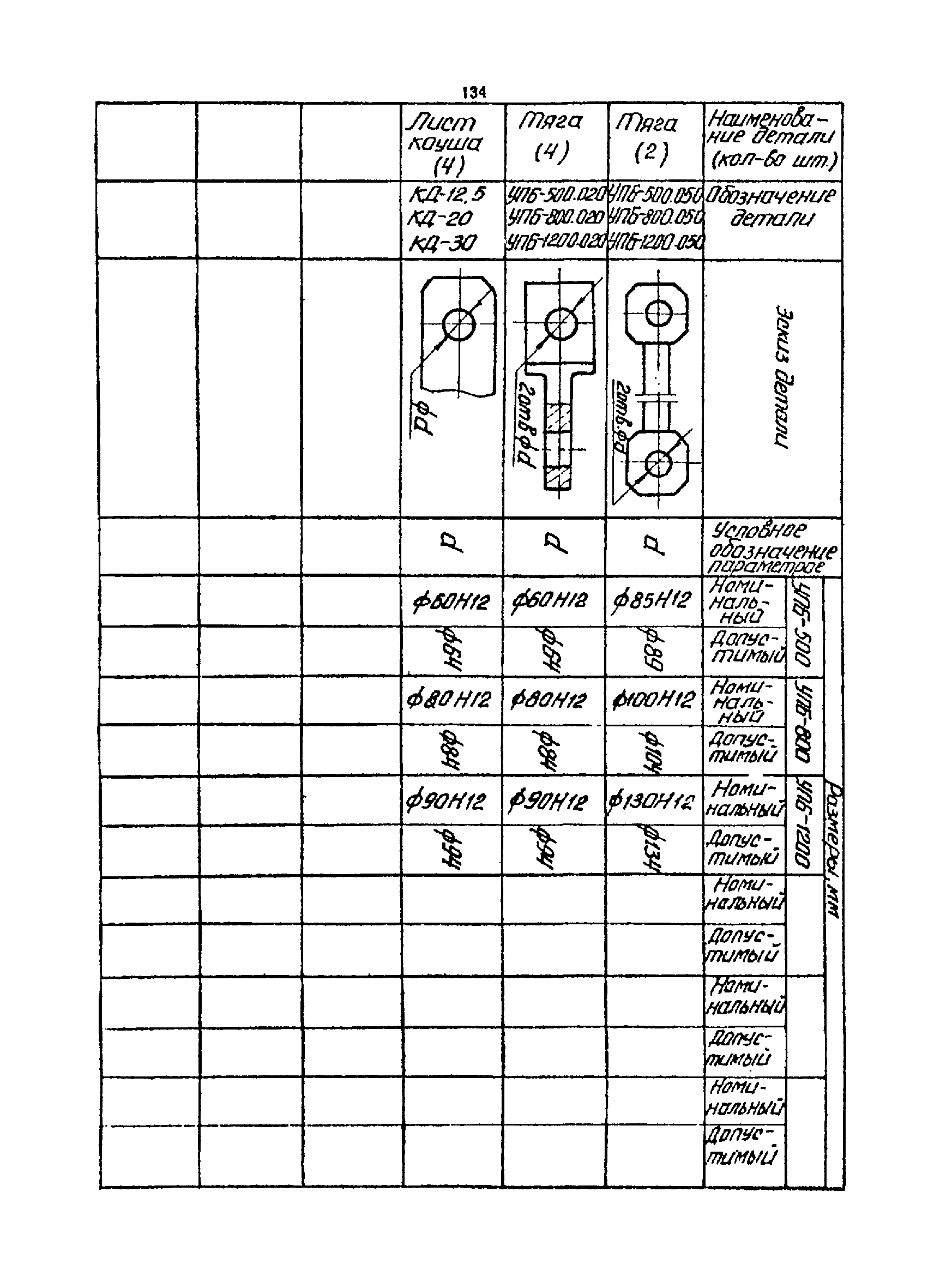 РТМ 07.01.021-87