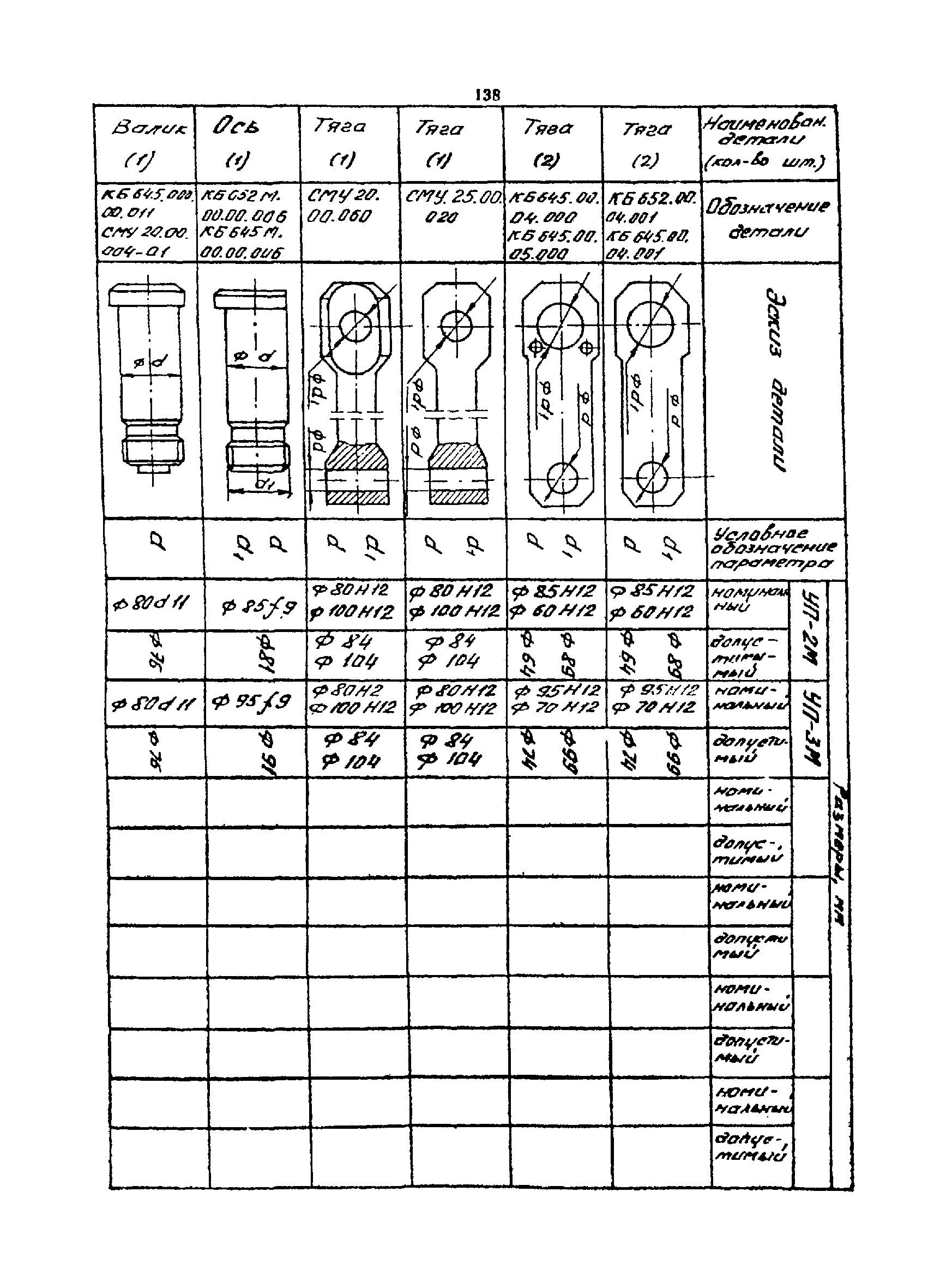 РТМ 07.01.021-87