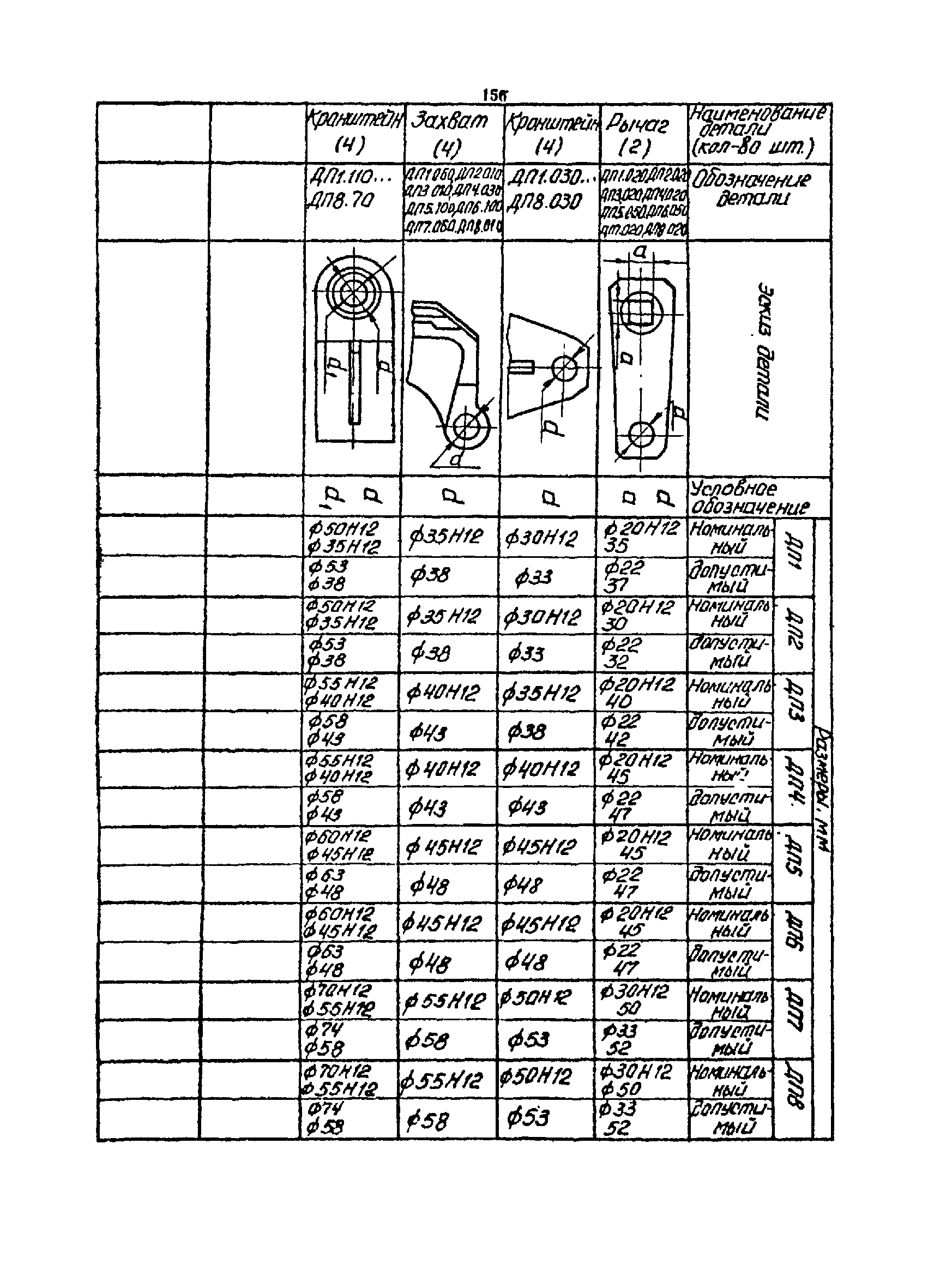 РТМ 07.01.021-87