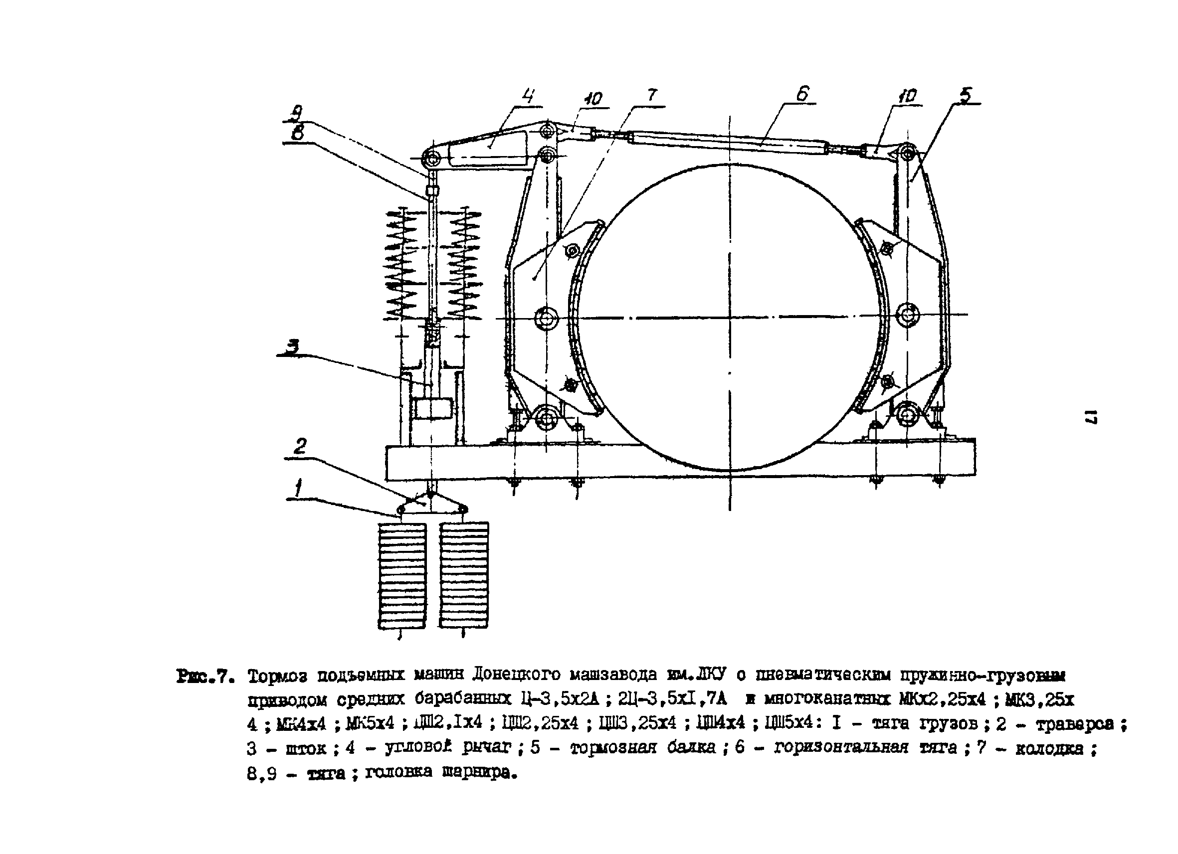 РТМ 07.01.021-87