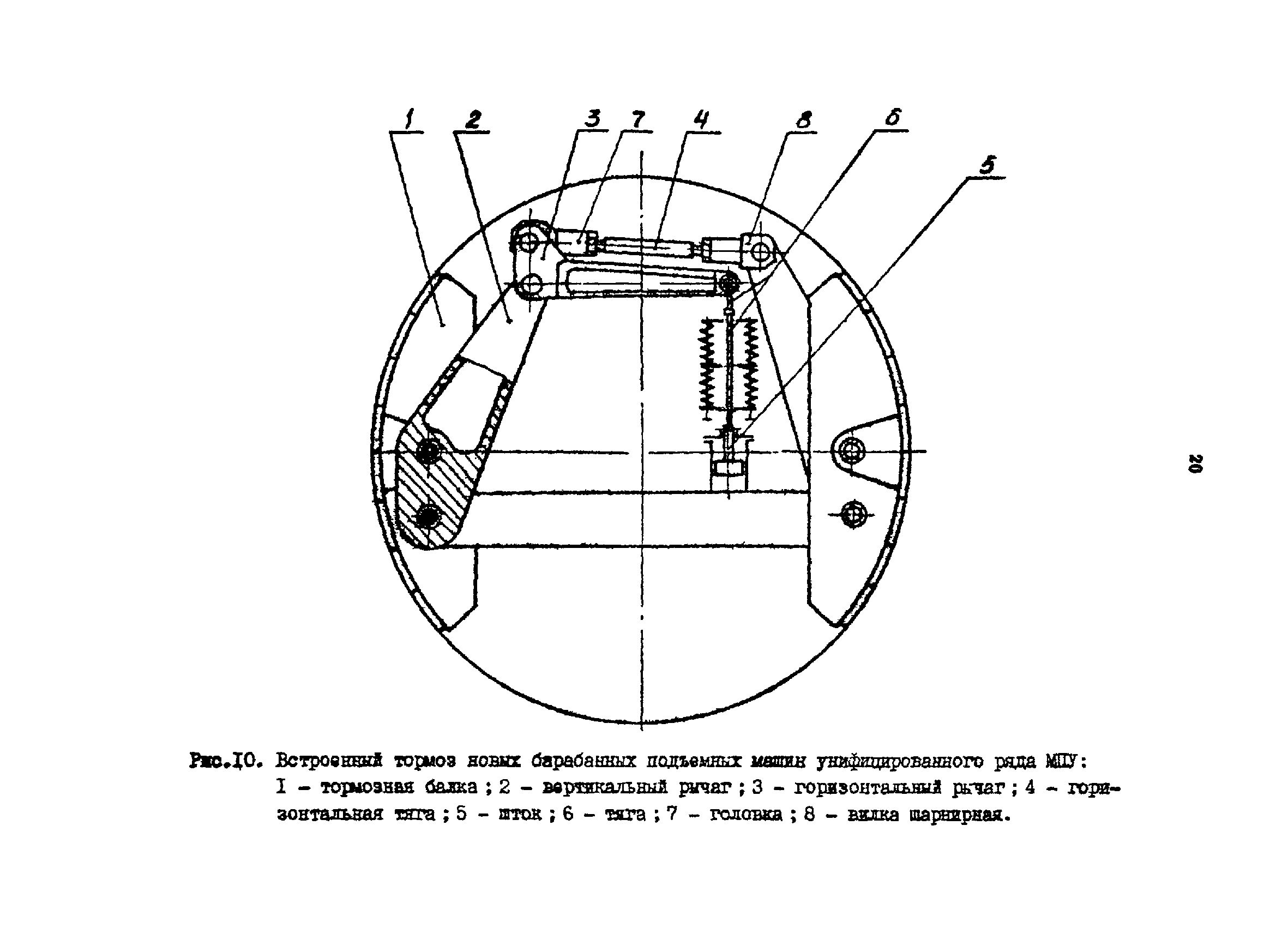 РТМ 07.01.021-87