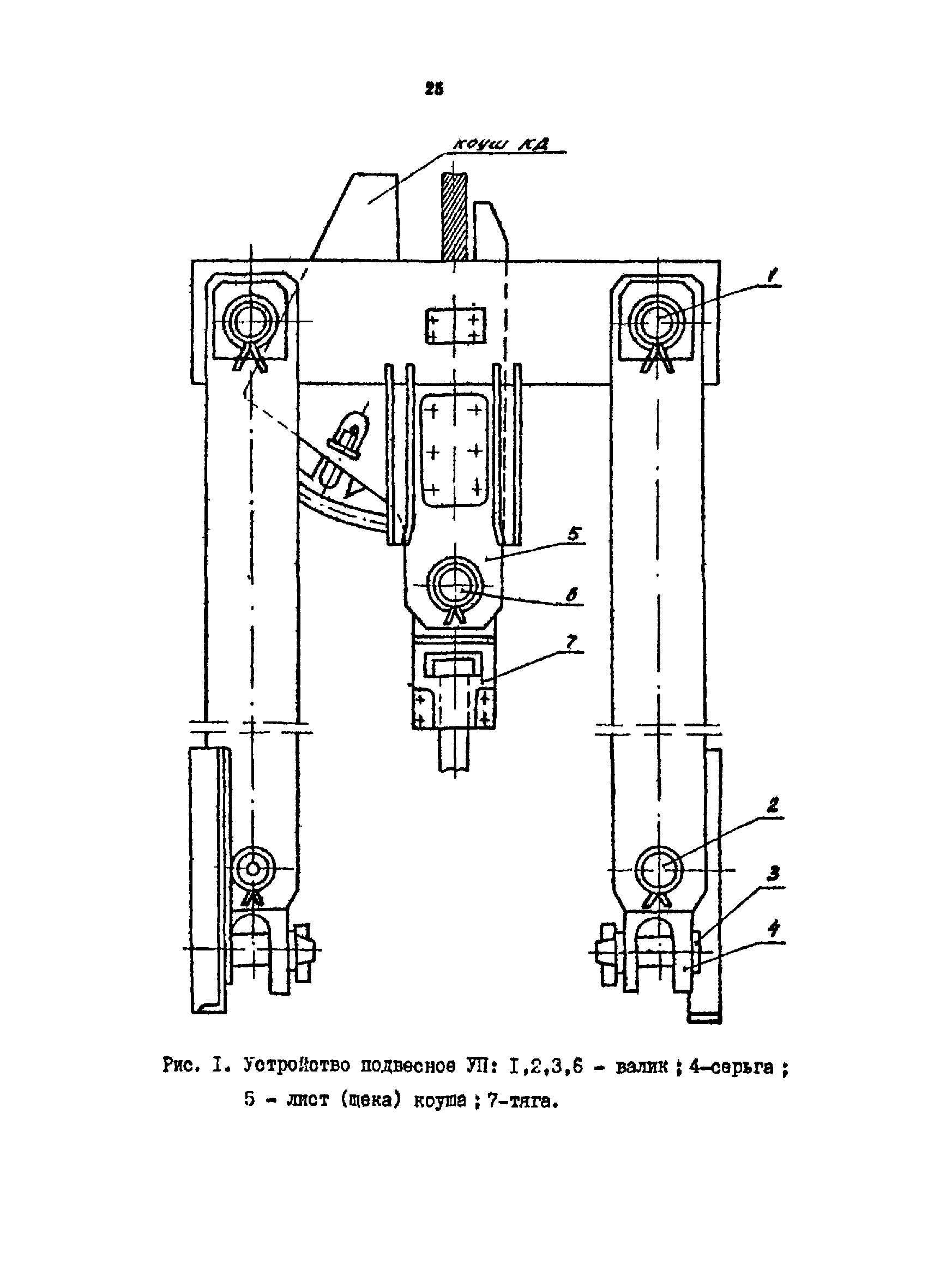 РТМ 07.01.021-87