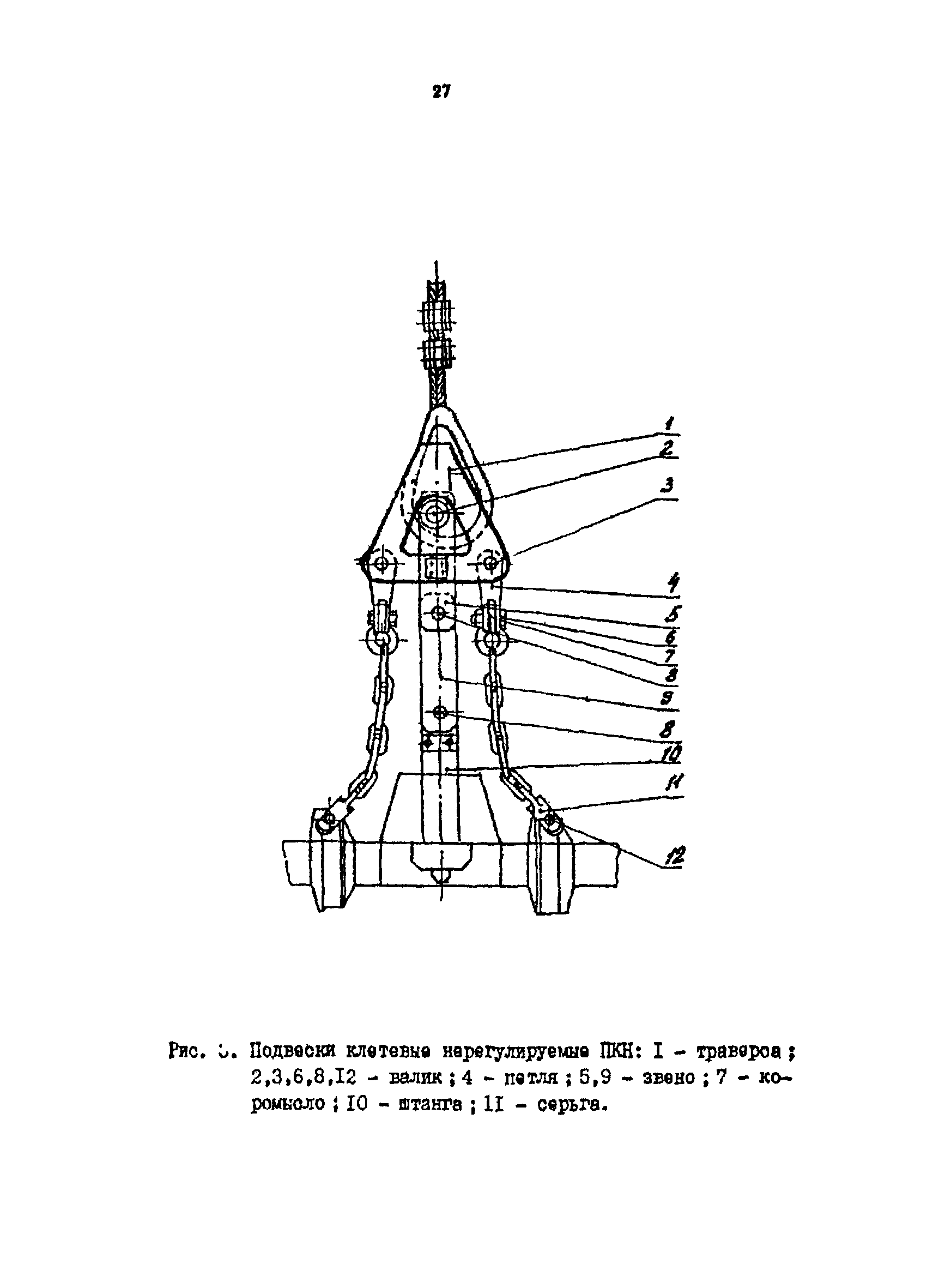 РТМ 07.01.021-87