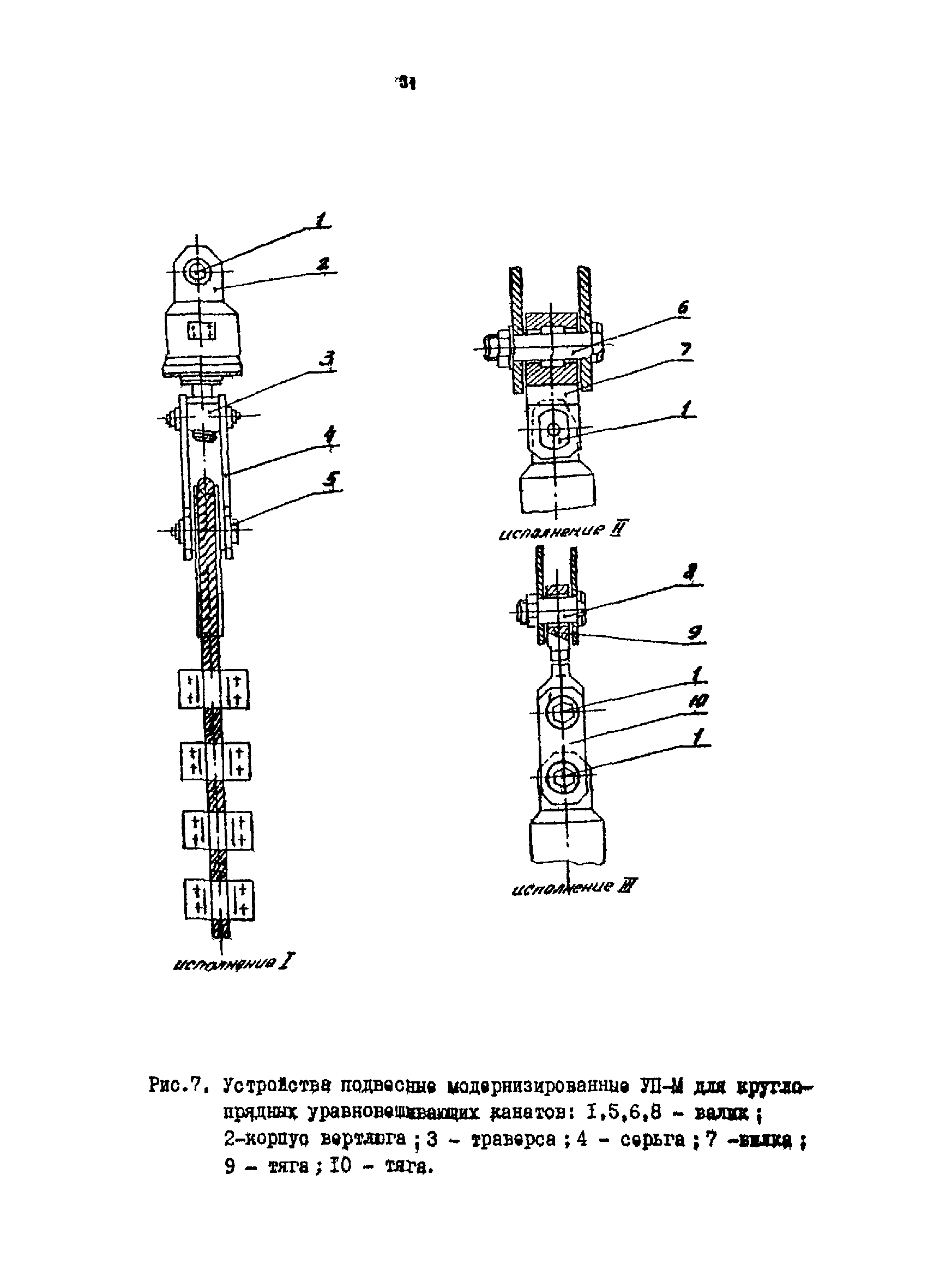 РТМ 07.01.021-87