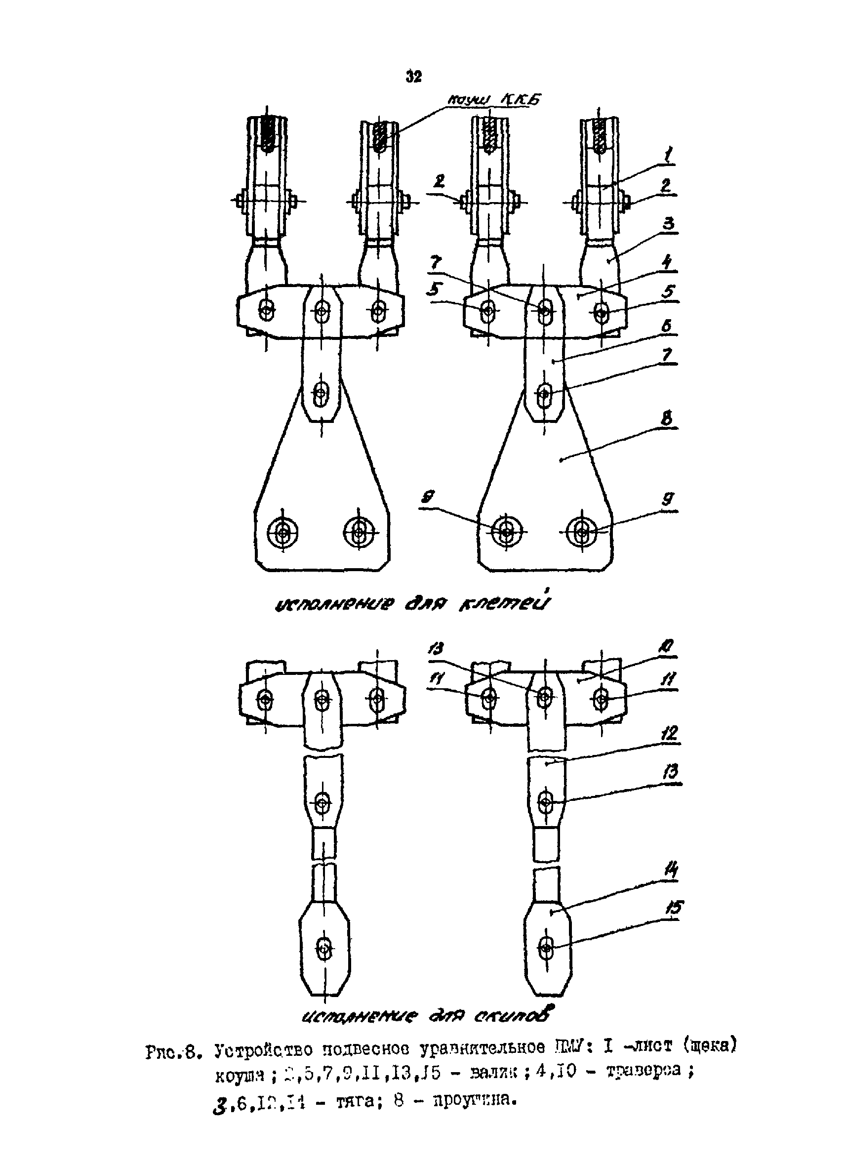 РТМ 07.01.021-87