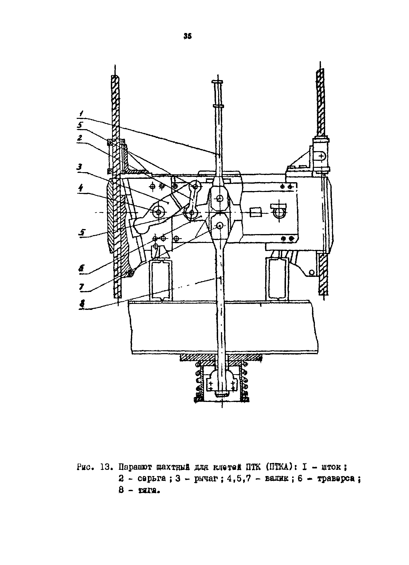 РТМ 07.01.021-87