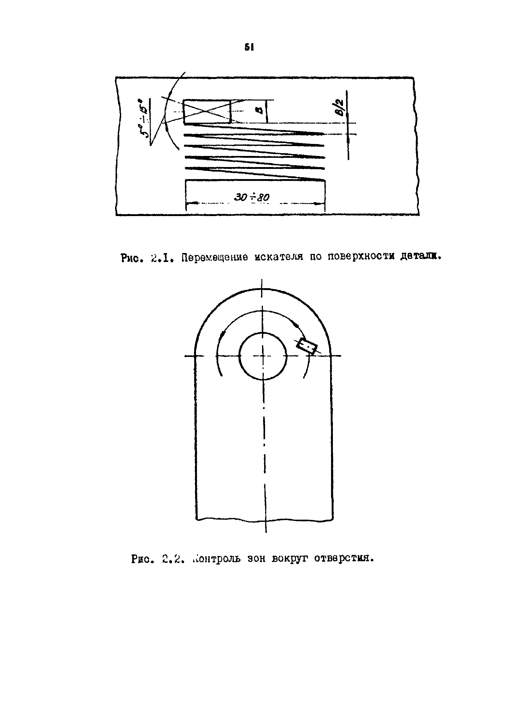 РТМ 07.01.021-87