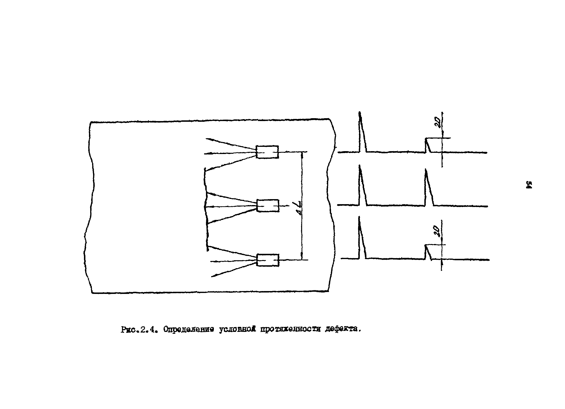 РТМ 07.01.021-87