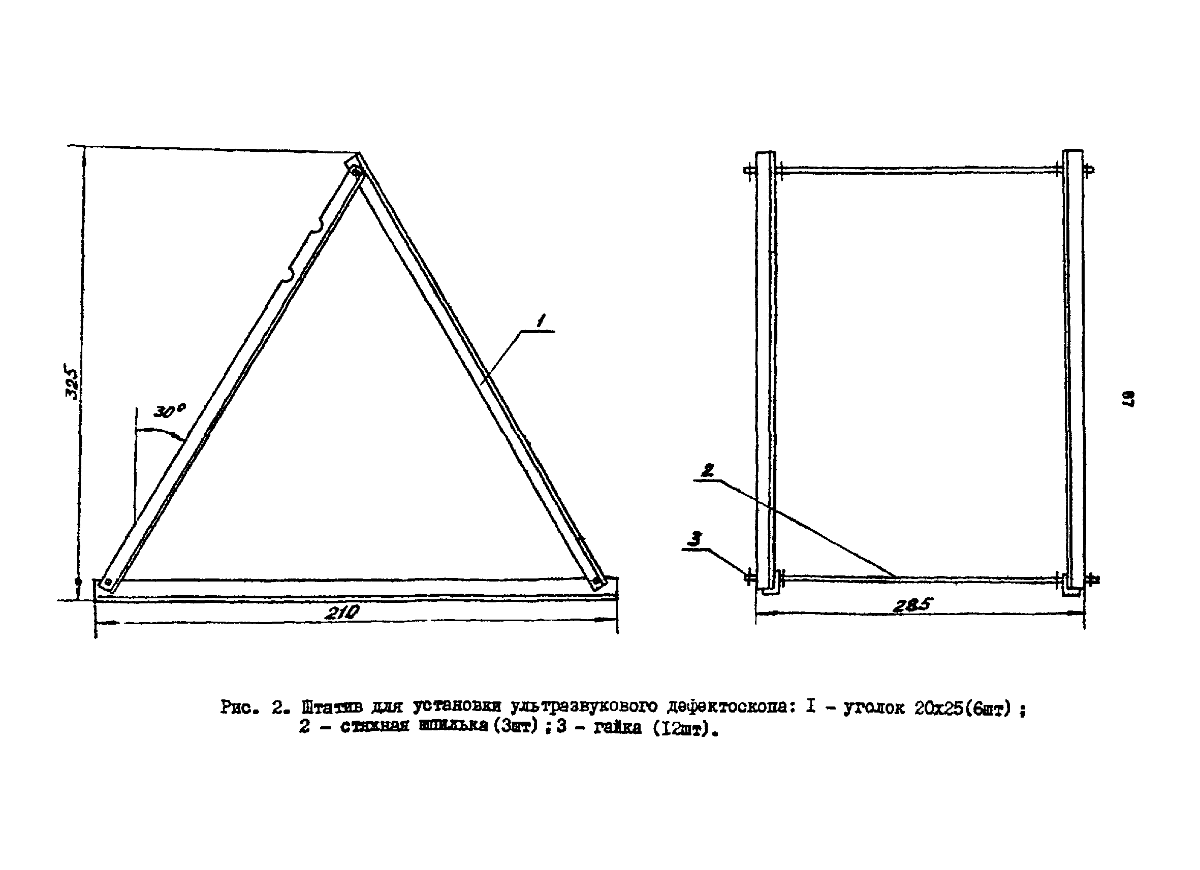 РТМ 07.01.021-87