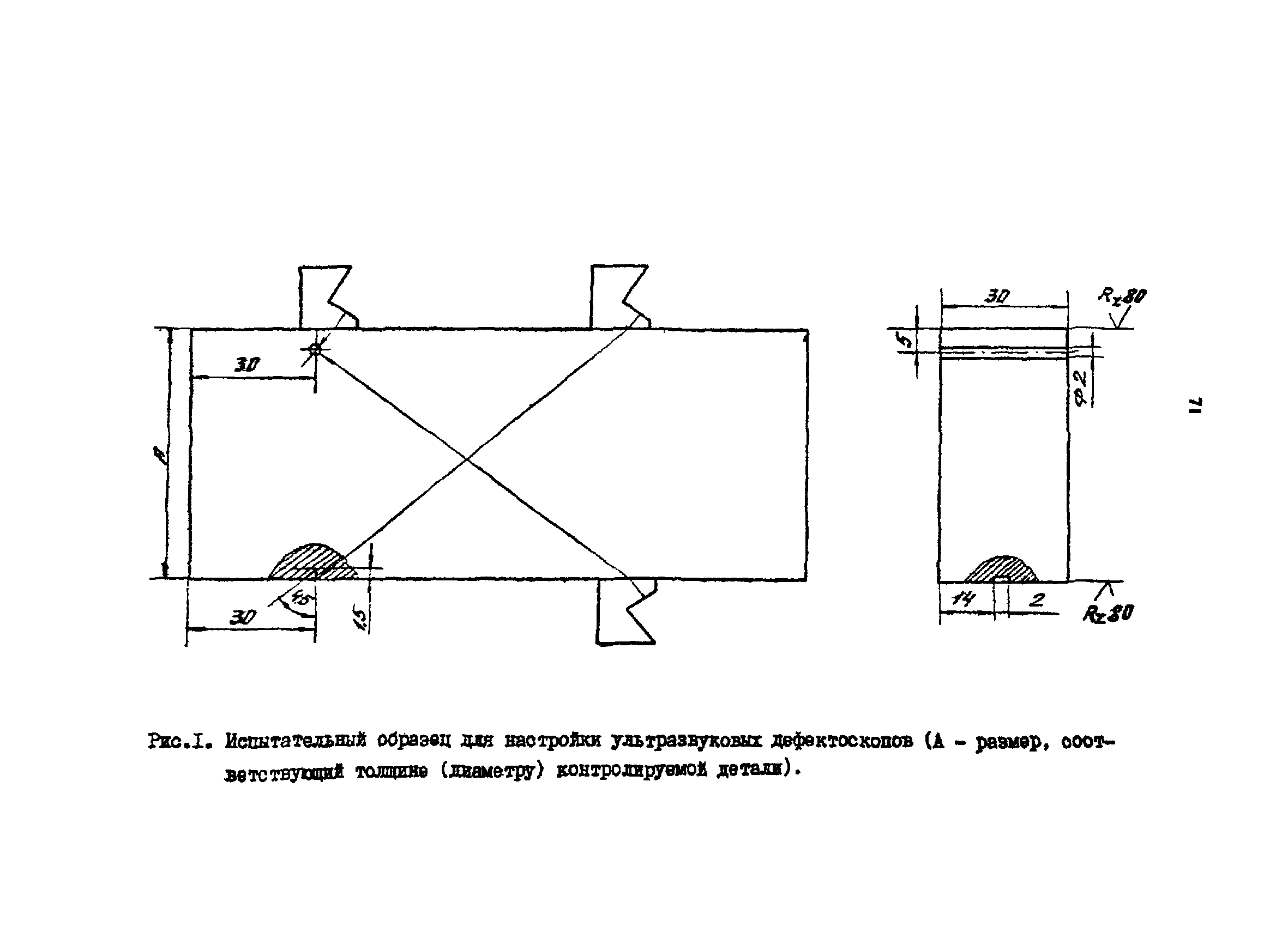 РТМ 07.01.021-87