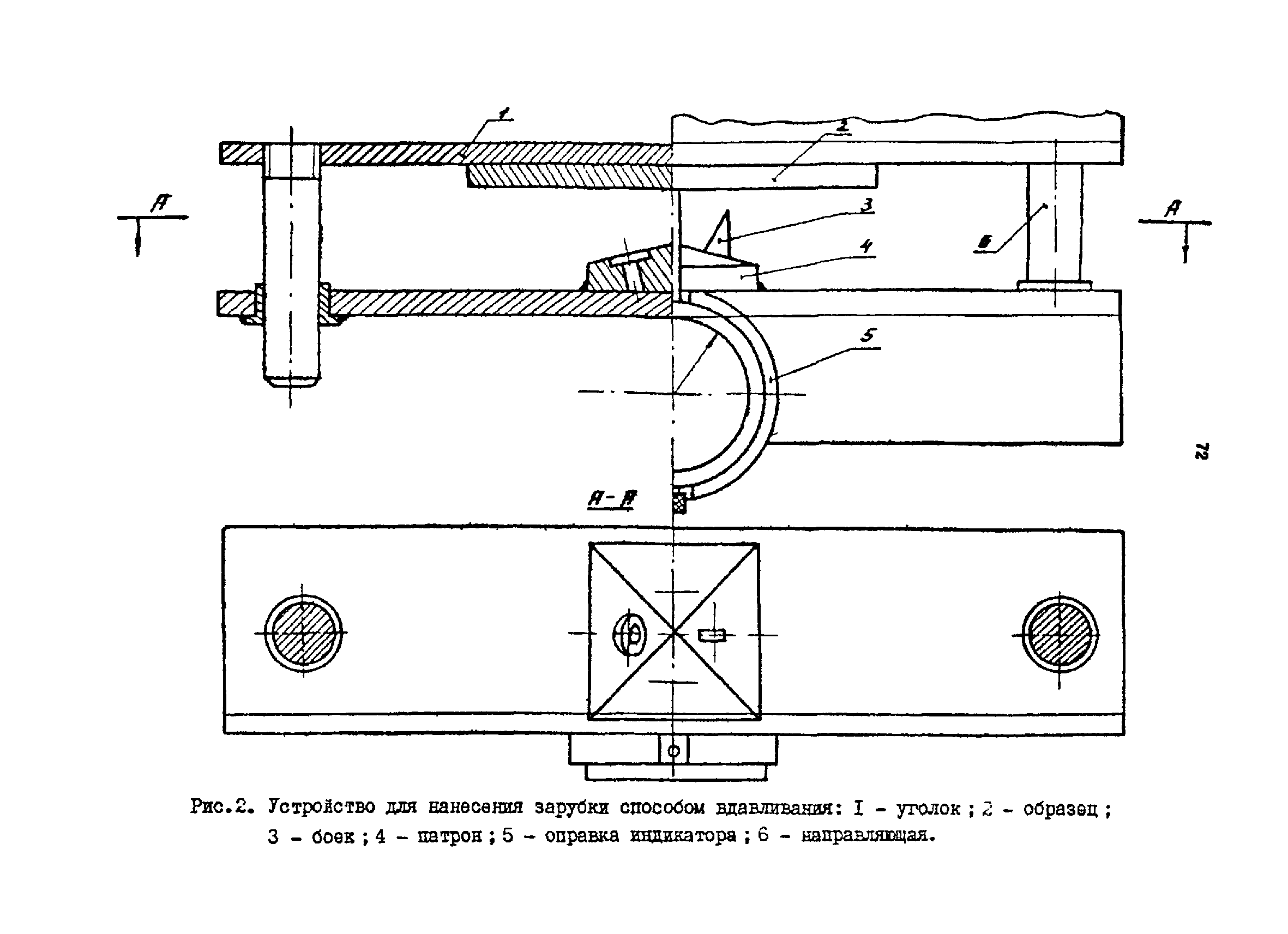 РТМ 07.01.021-87