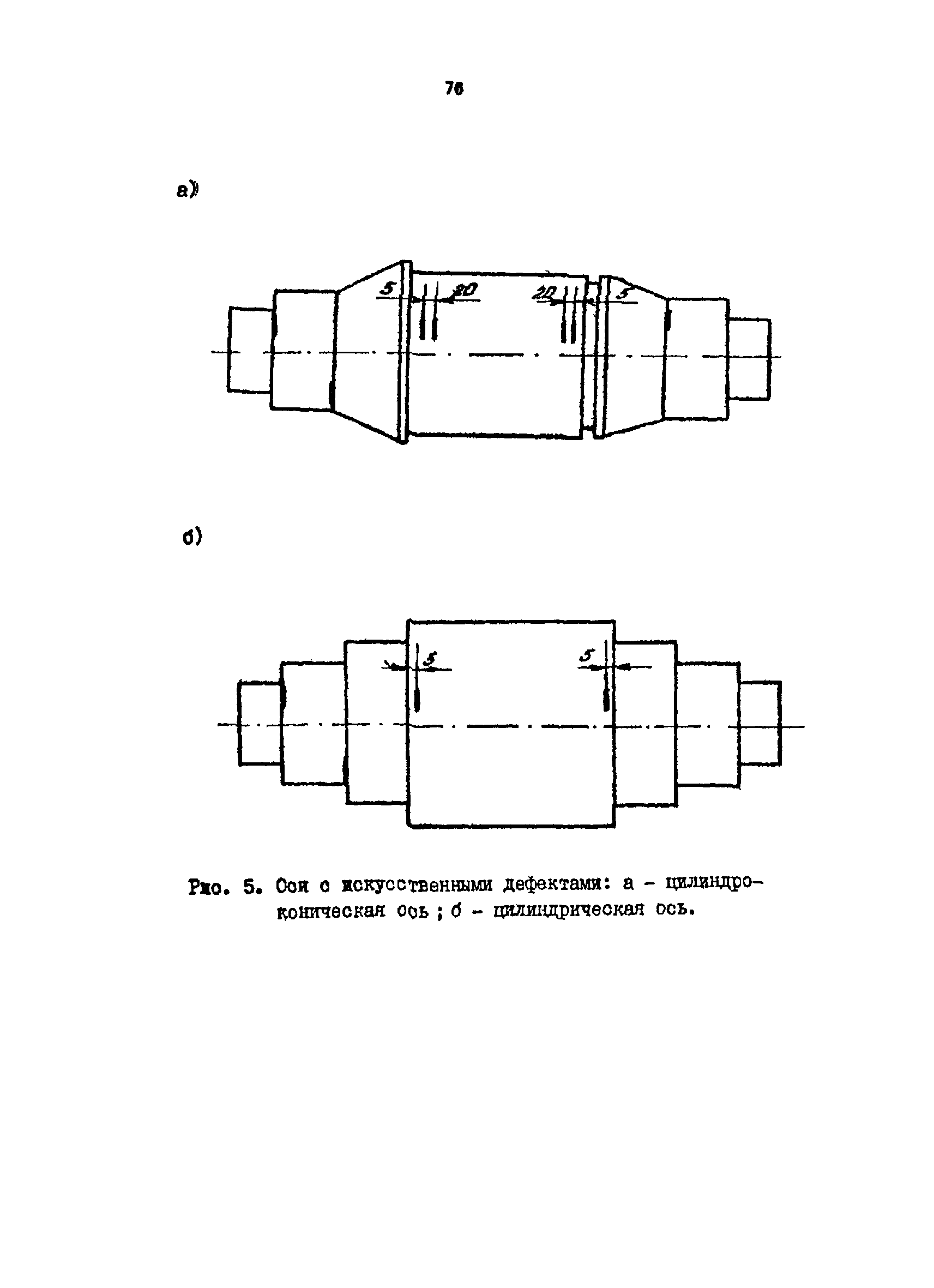 РТМ 07.01.021-87