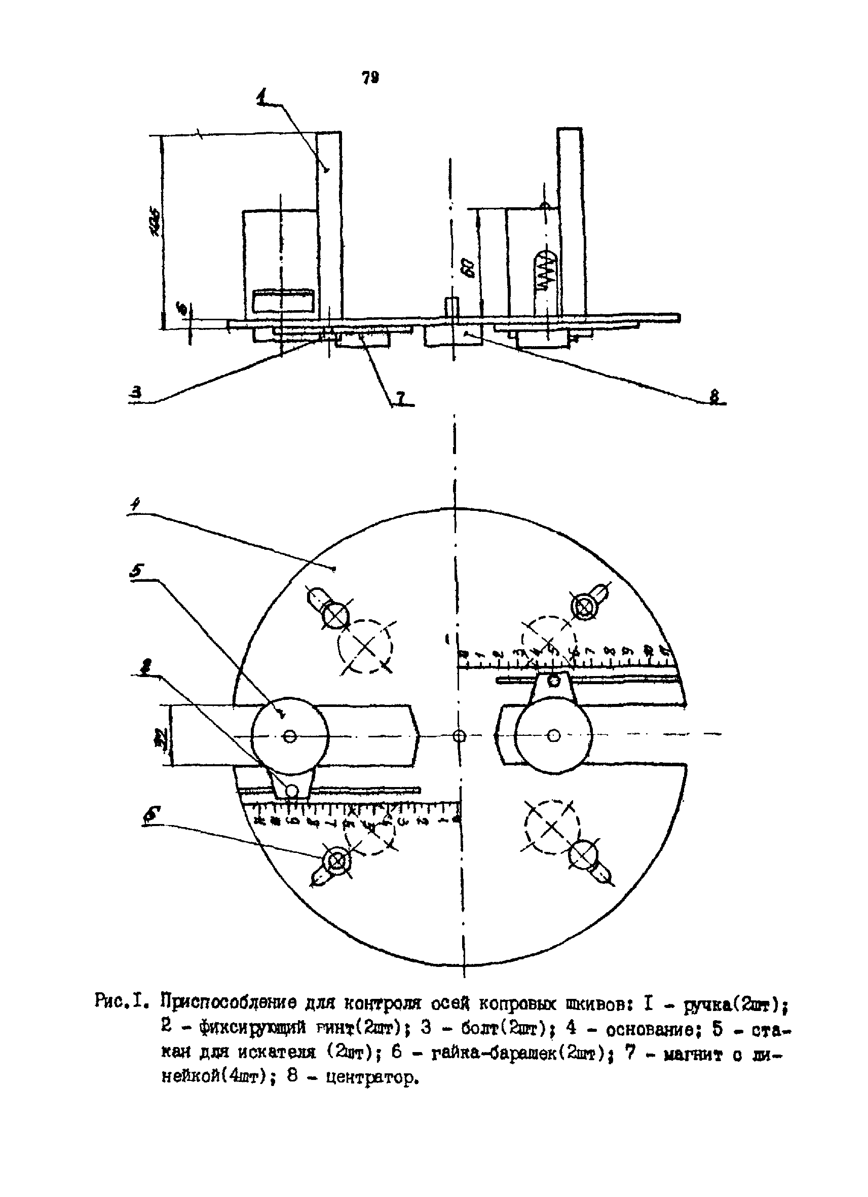 РТМ 07.01.021-87