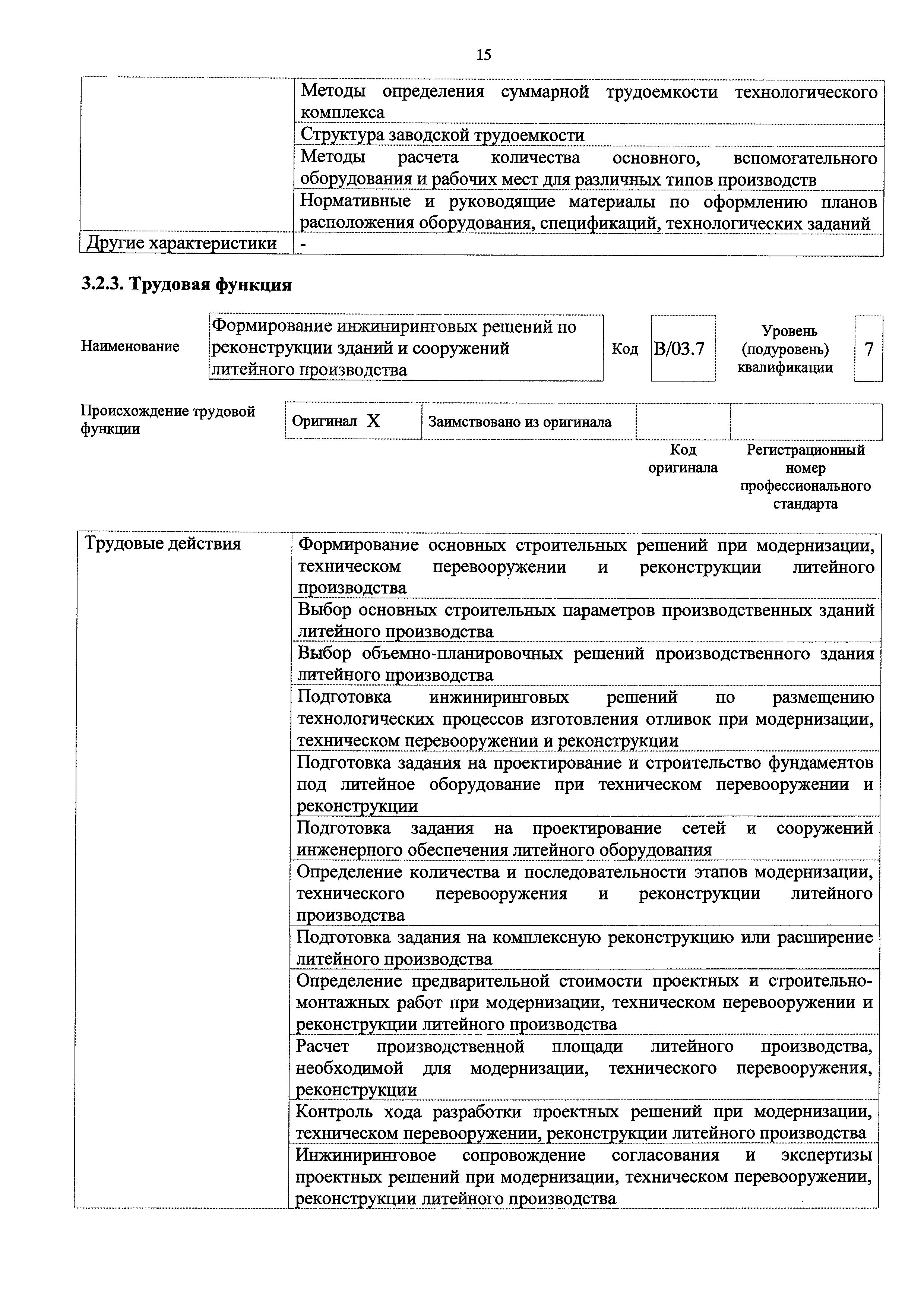 Состав проекта технического перевооружения