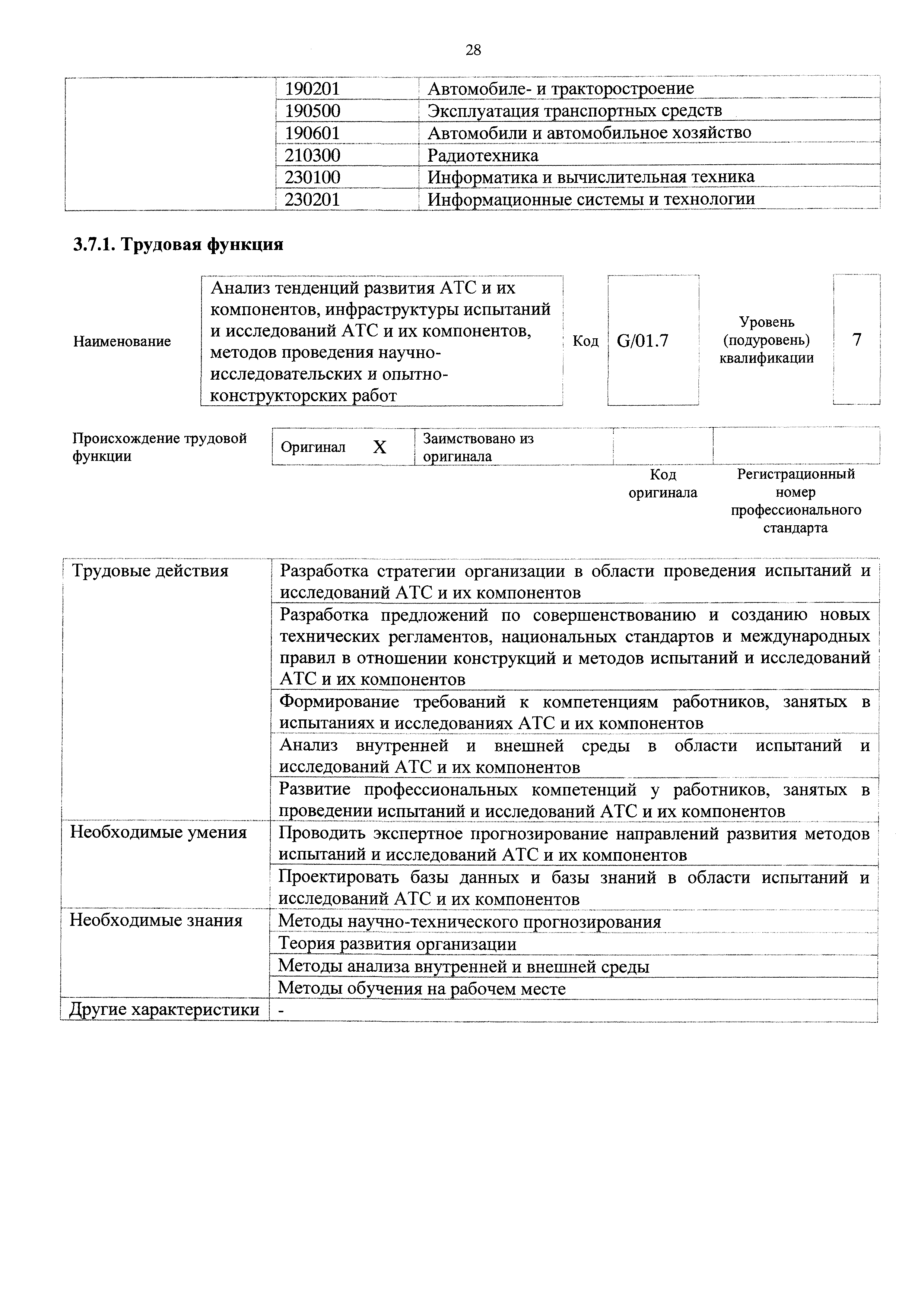 Приказ 210н