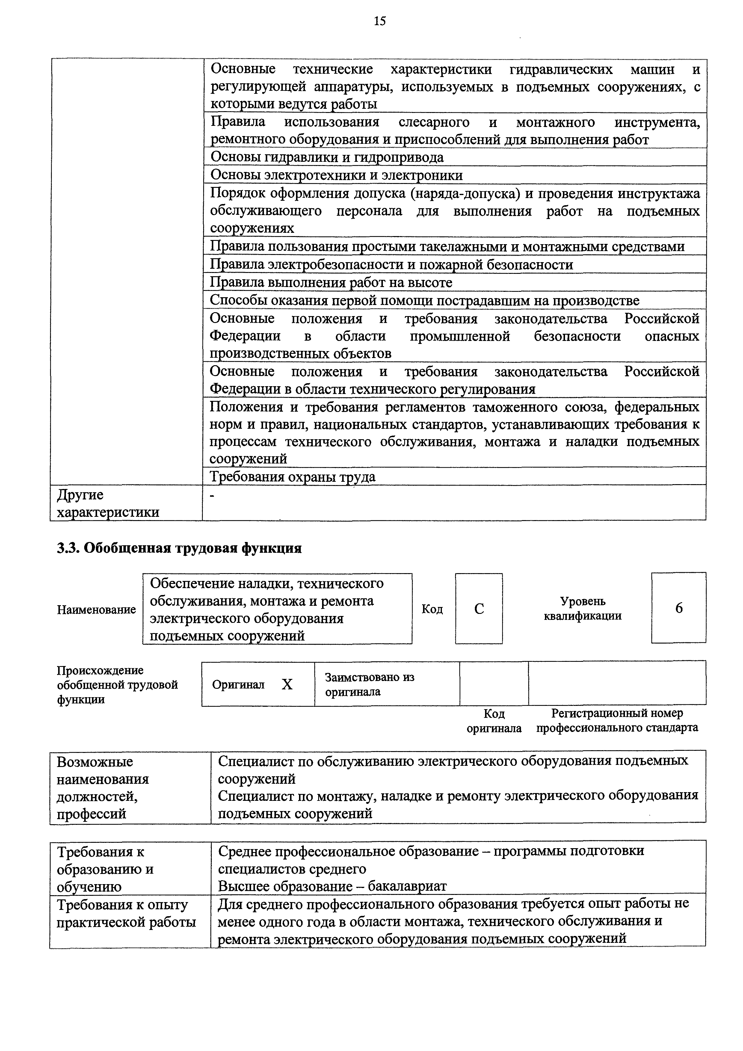 Приказ 219н