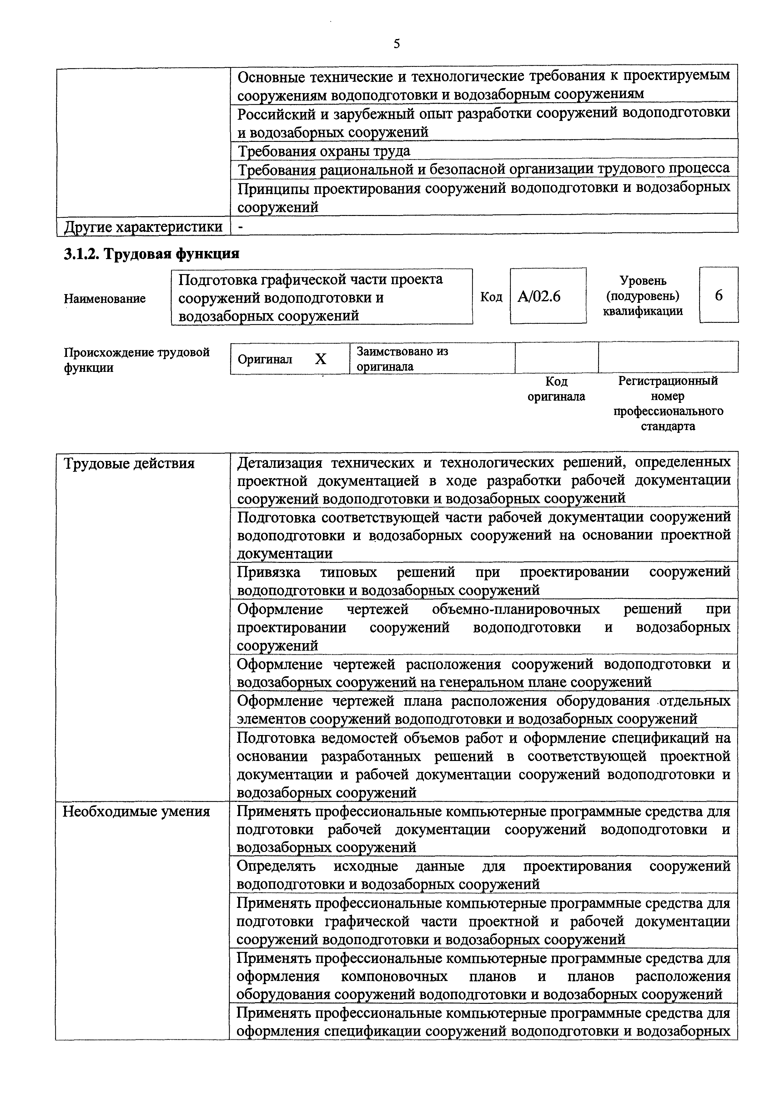 Приказ 177н