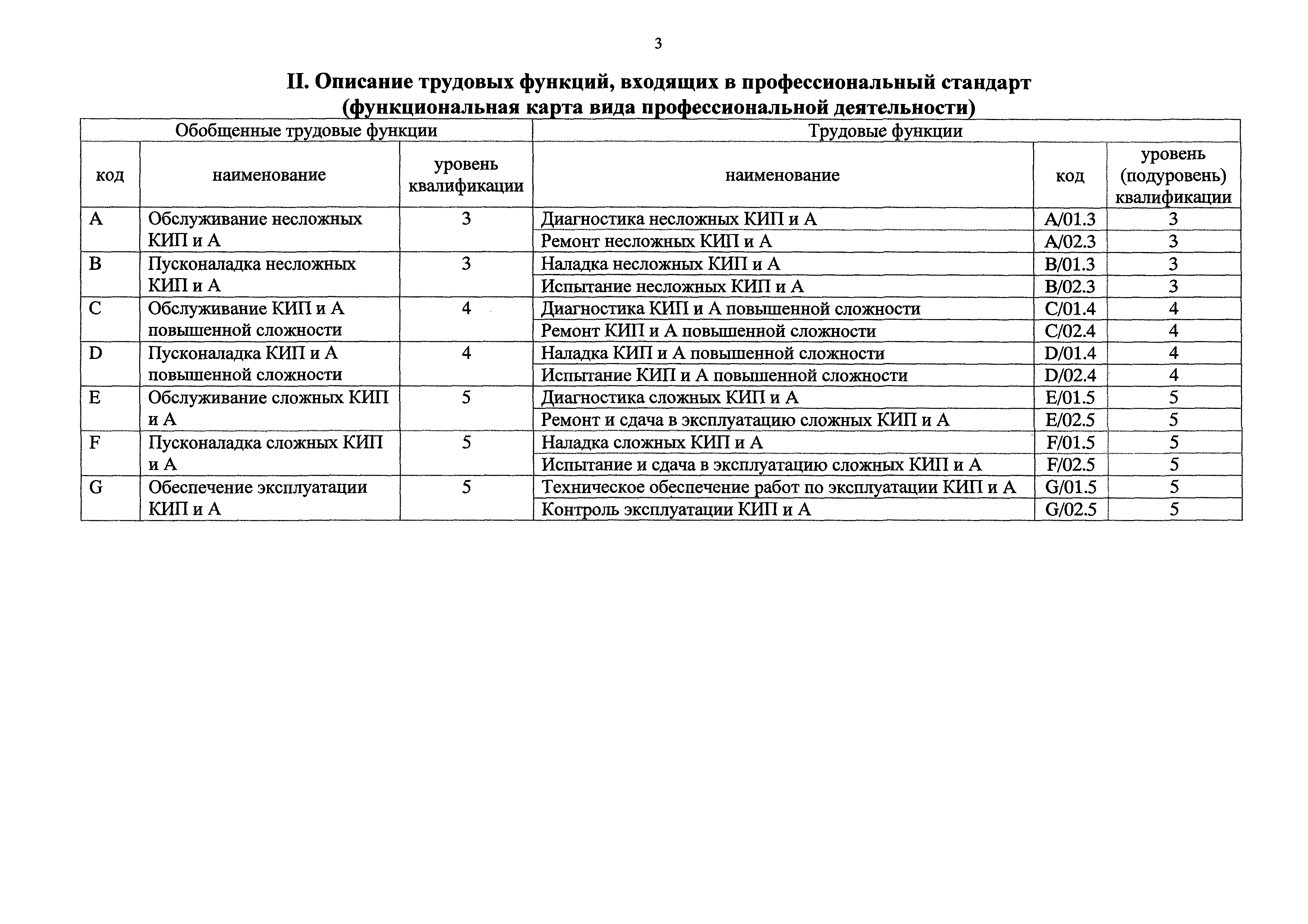 Приказ 181н