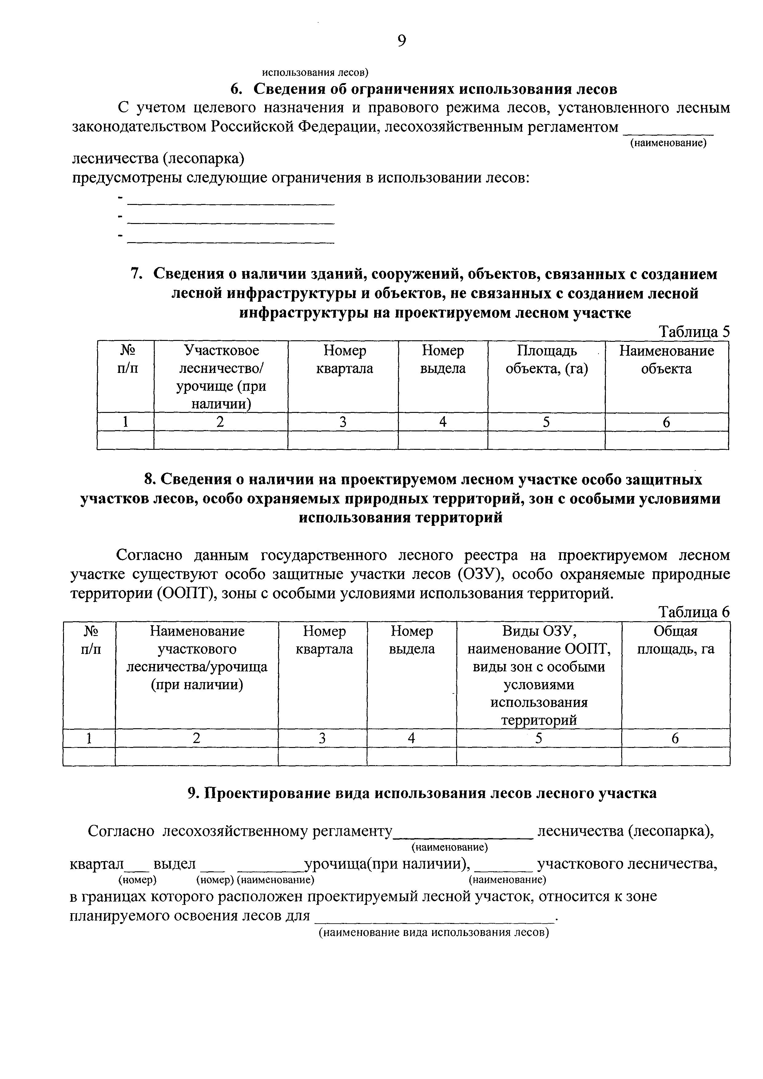 Проектная документация лесного участка образец