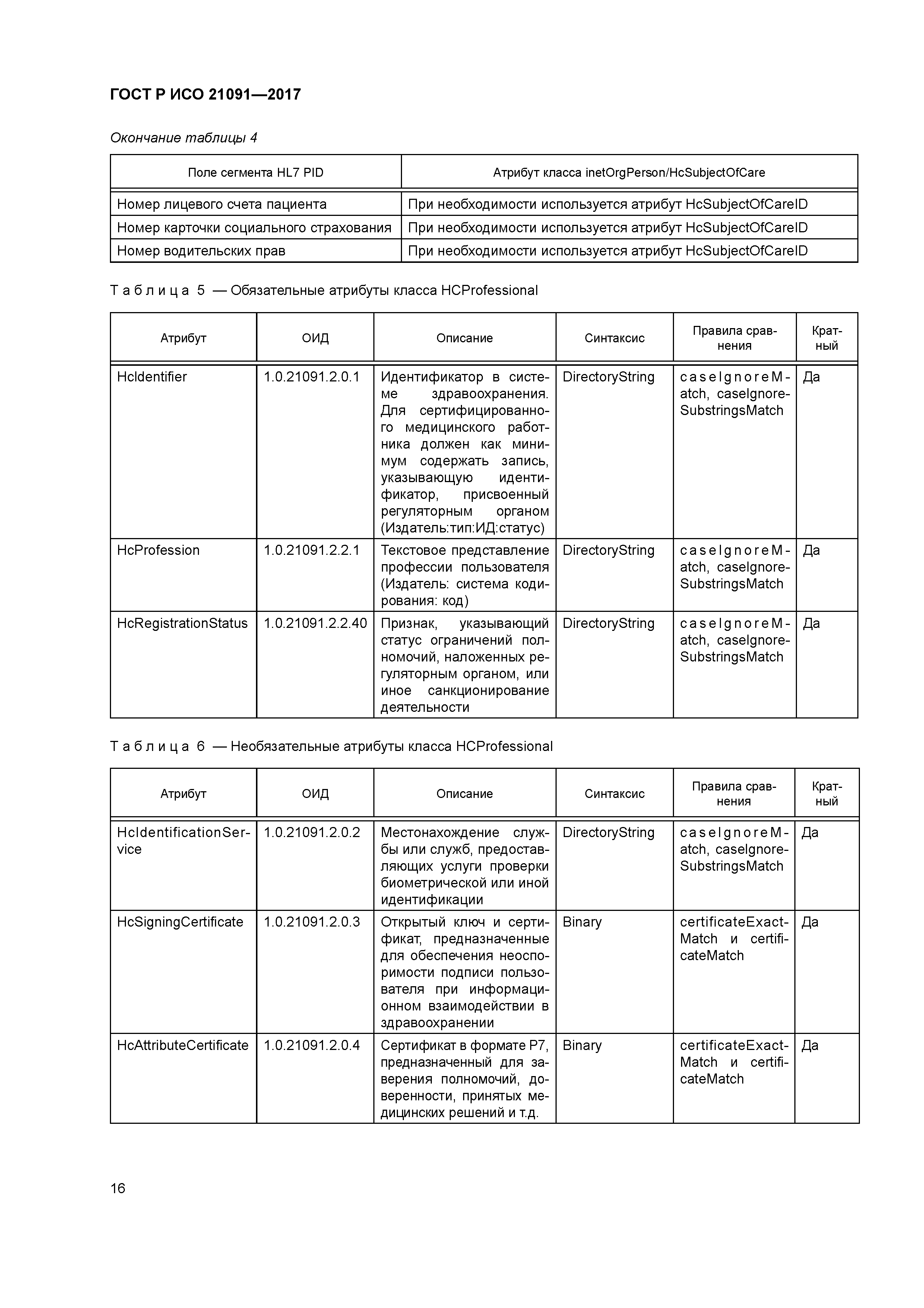 ГОСТ Р ИСО 21091-2017