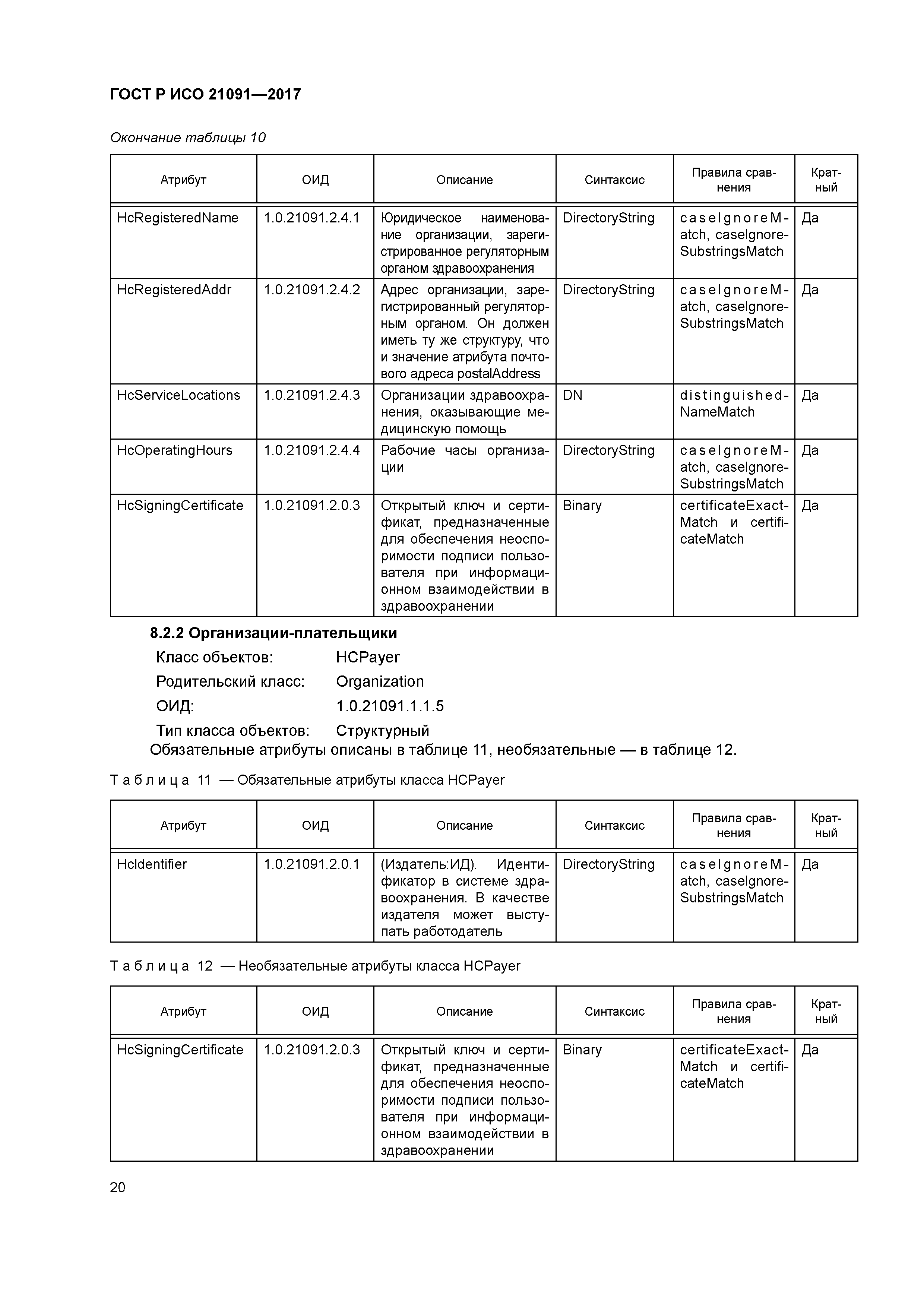 ГОСТ Р ИСО 21091-2017