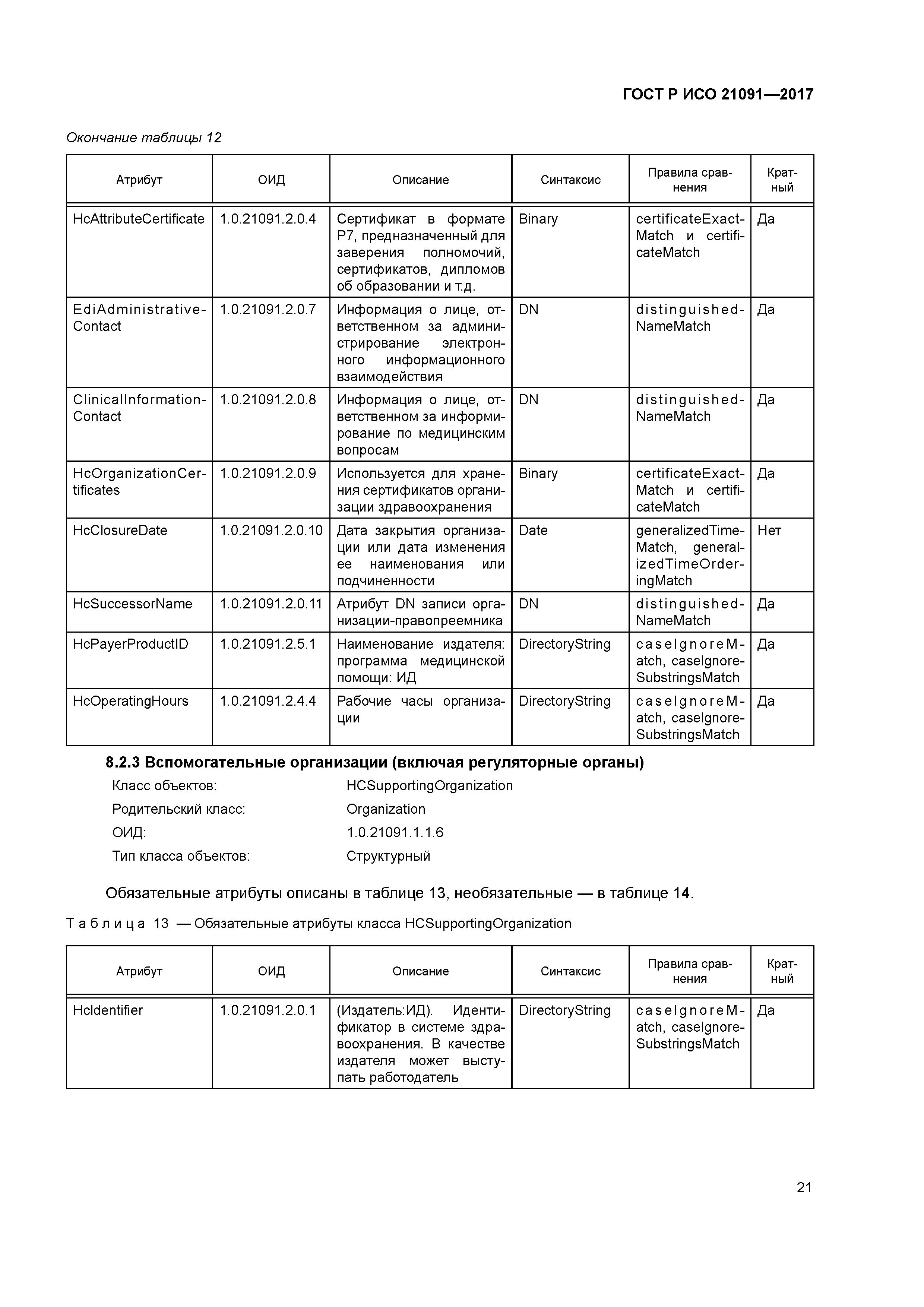 ГОСТ Р ИСО 21091-2017