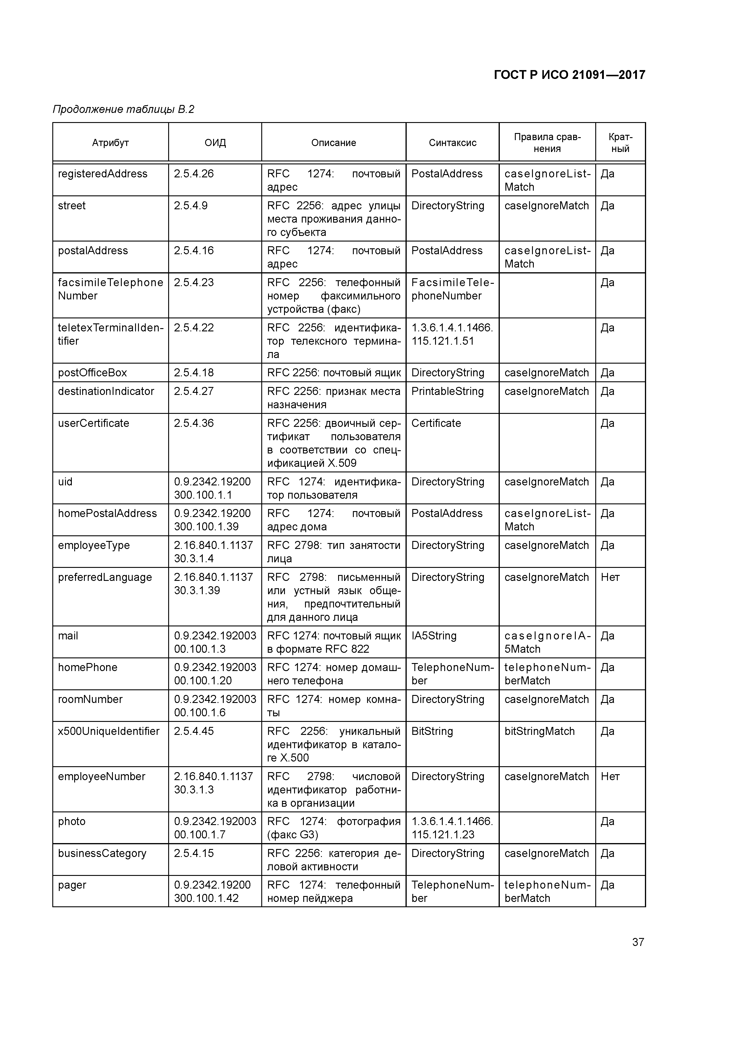 ГОСТ Р ИСО 21091-2017