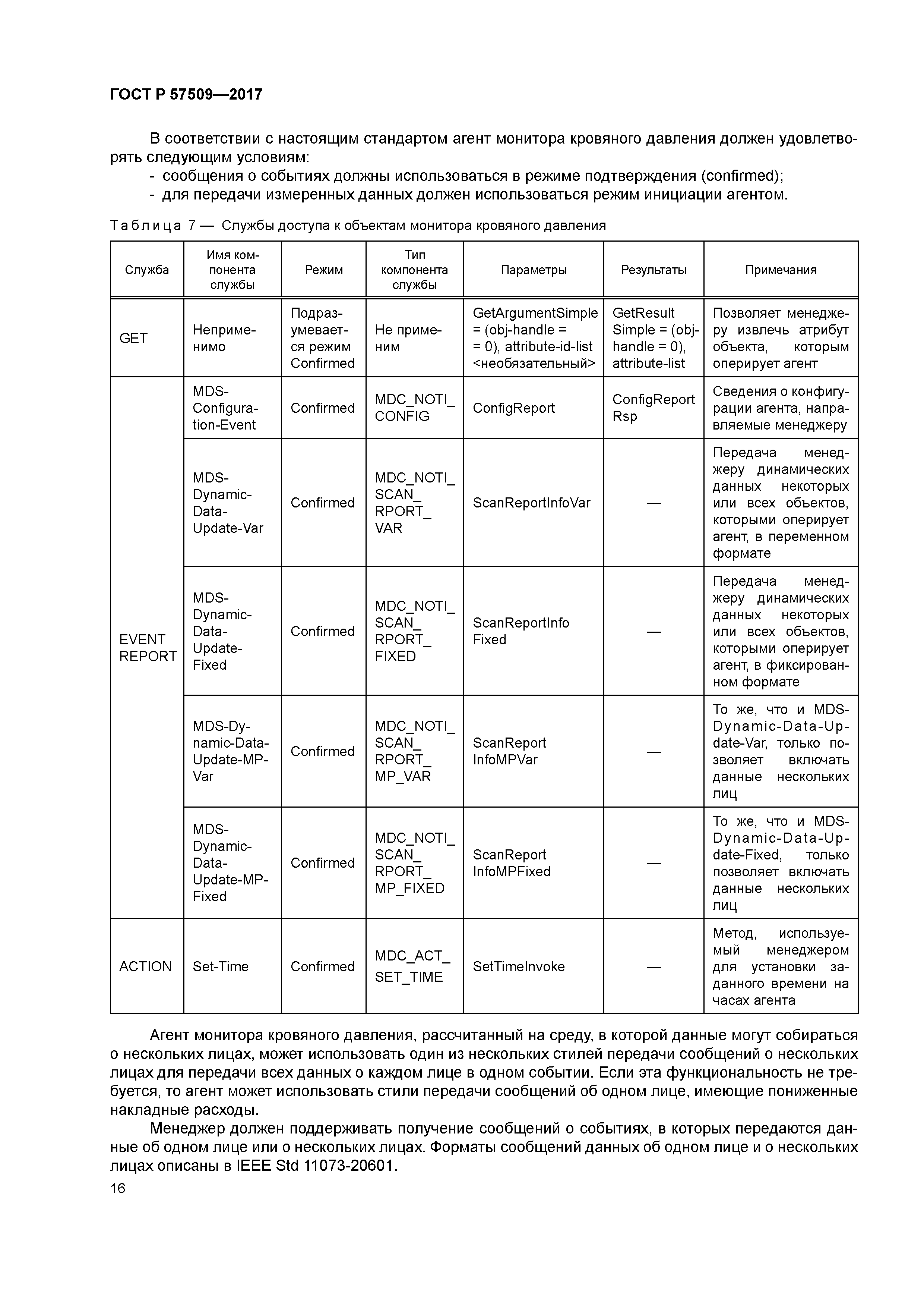 ГОСТ Р 57509-2017