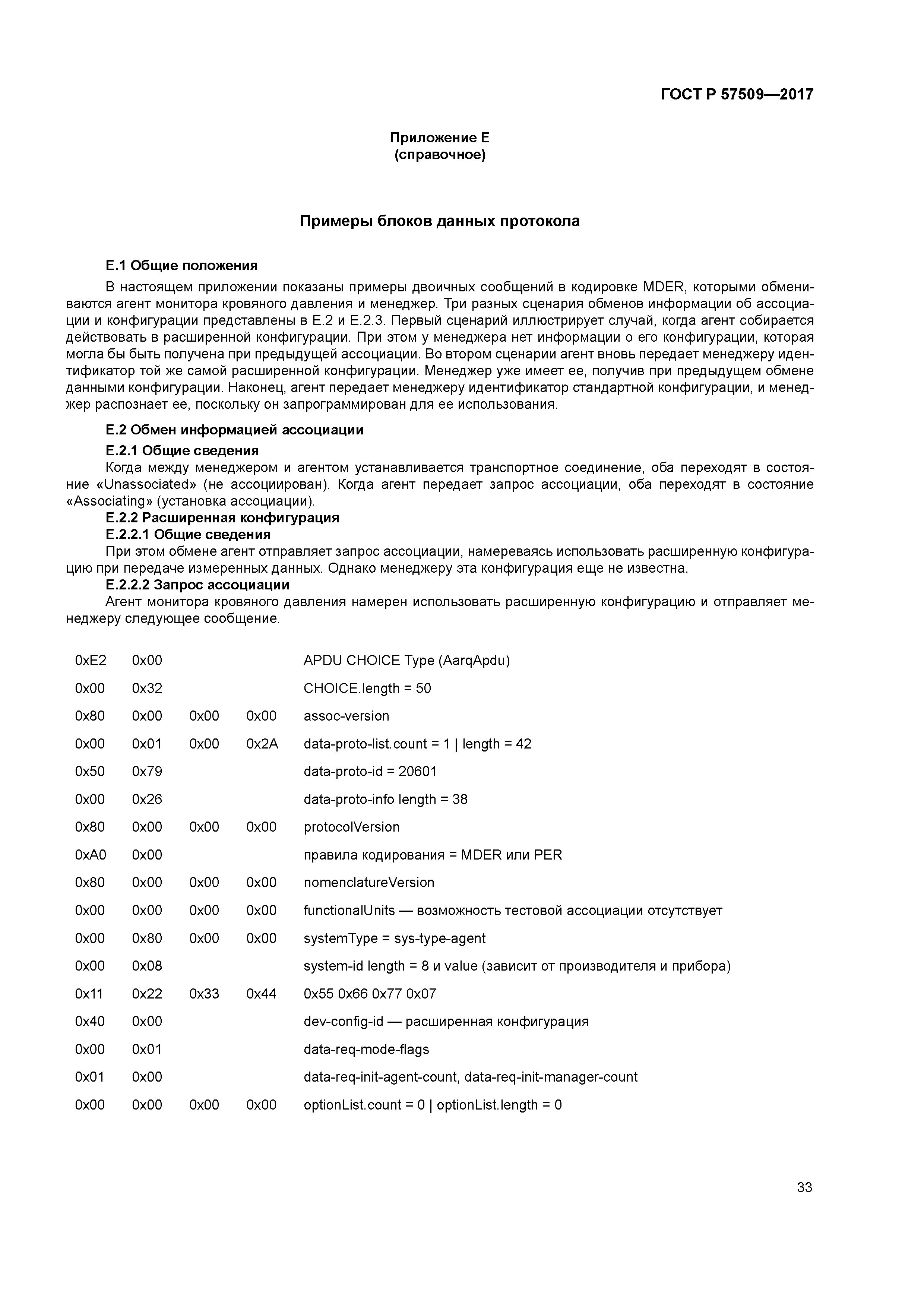 ГОСТ Р 57509-2017