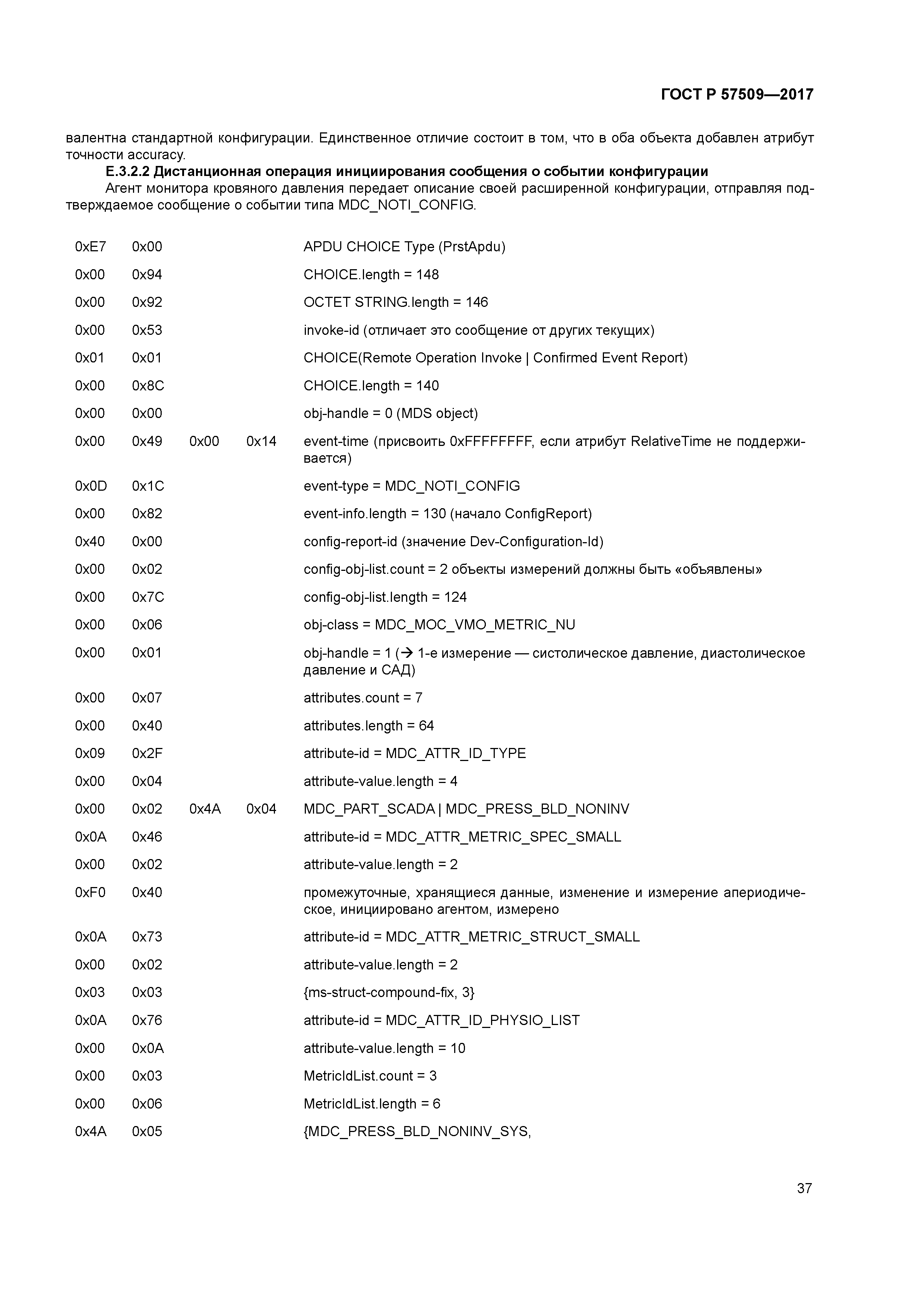 ГОСТ Р 57509-2017