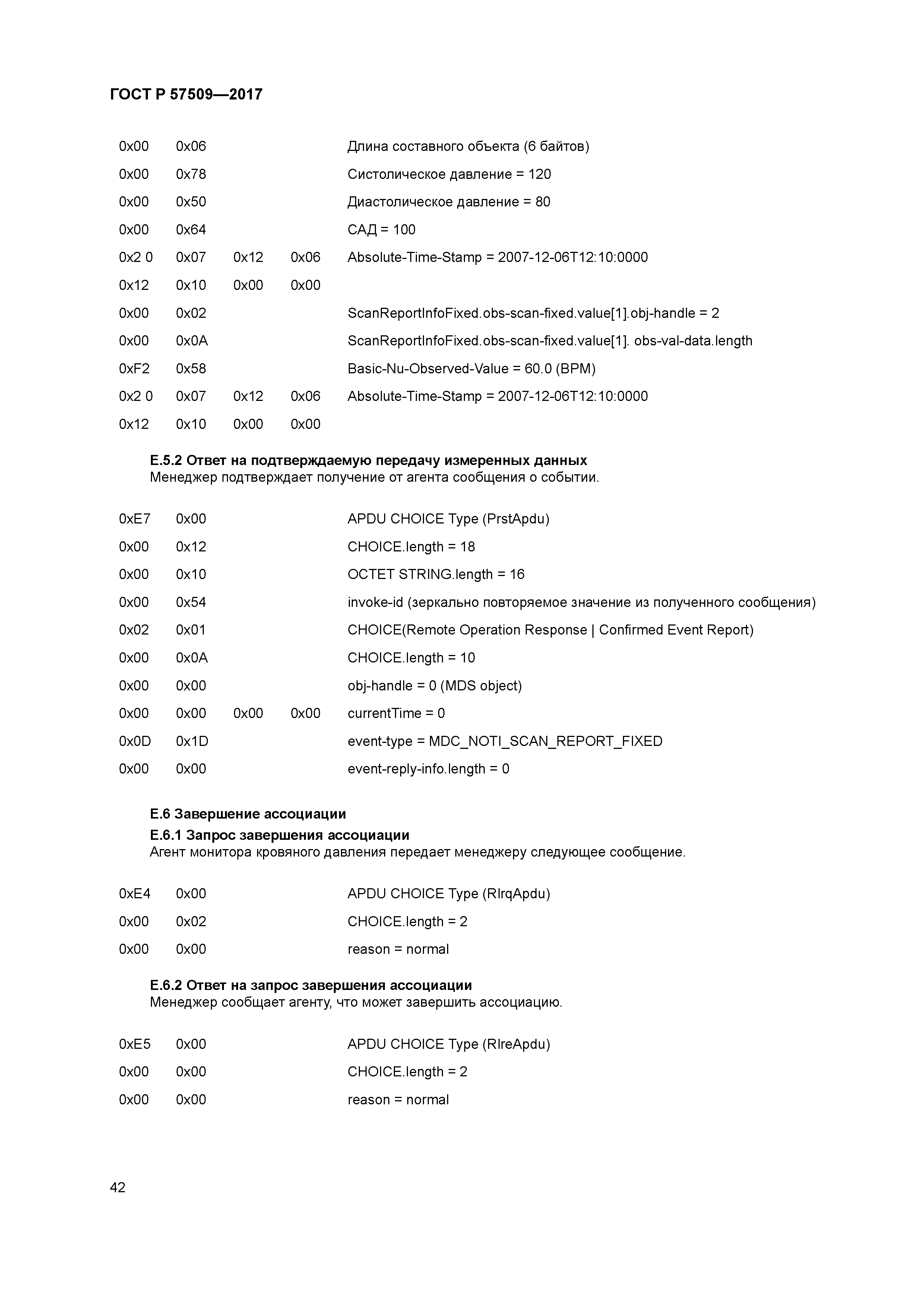 ГОСТ Р 57509-2017