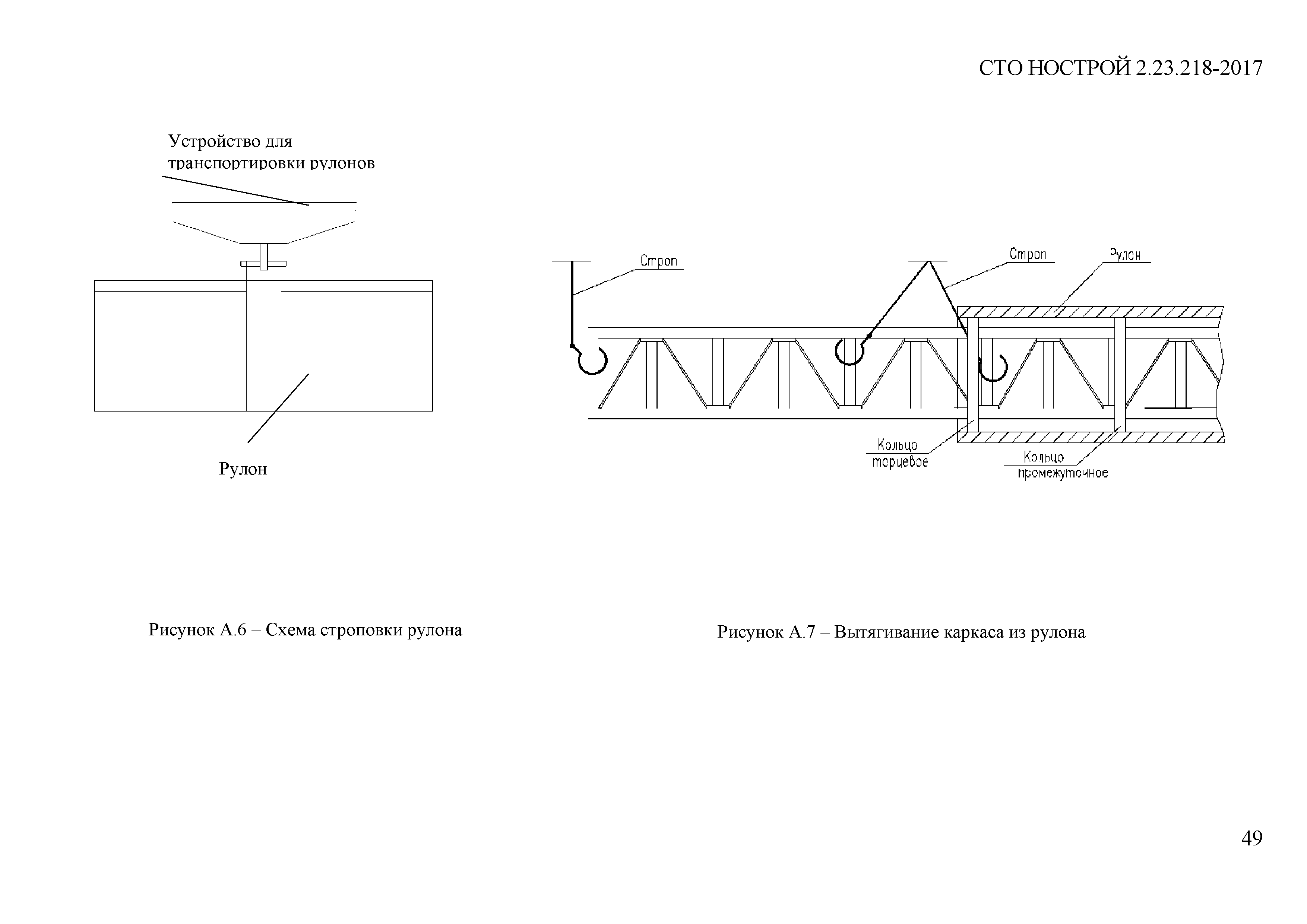 СТО НОСТРОЙ 2.23.218-2017