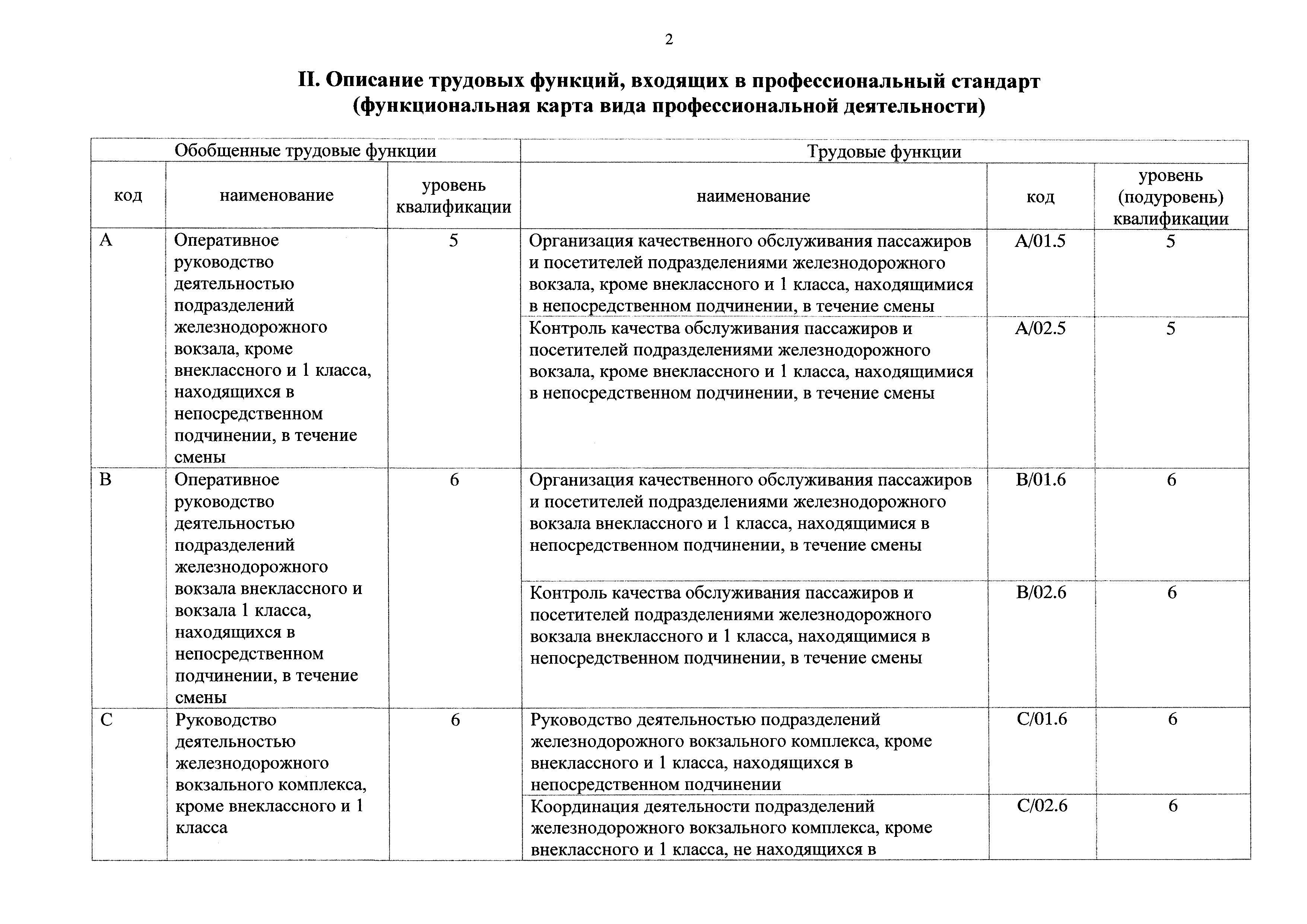 Приказ 149н