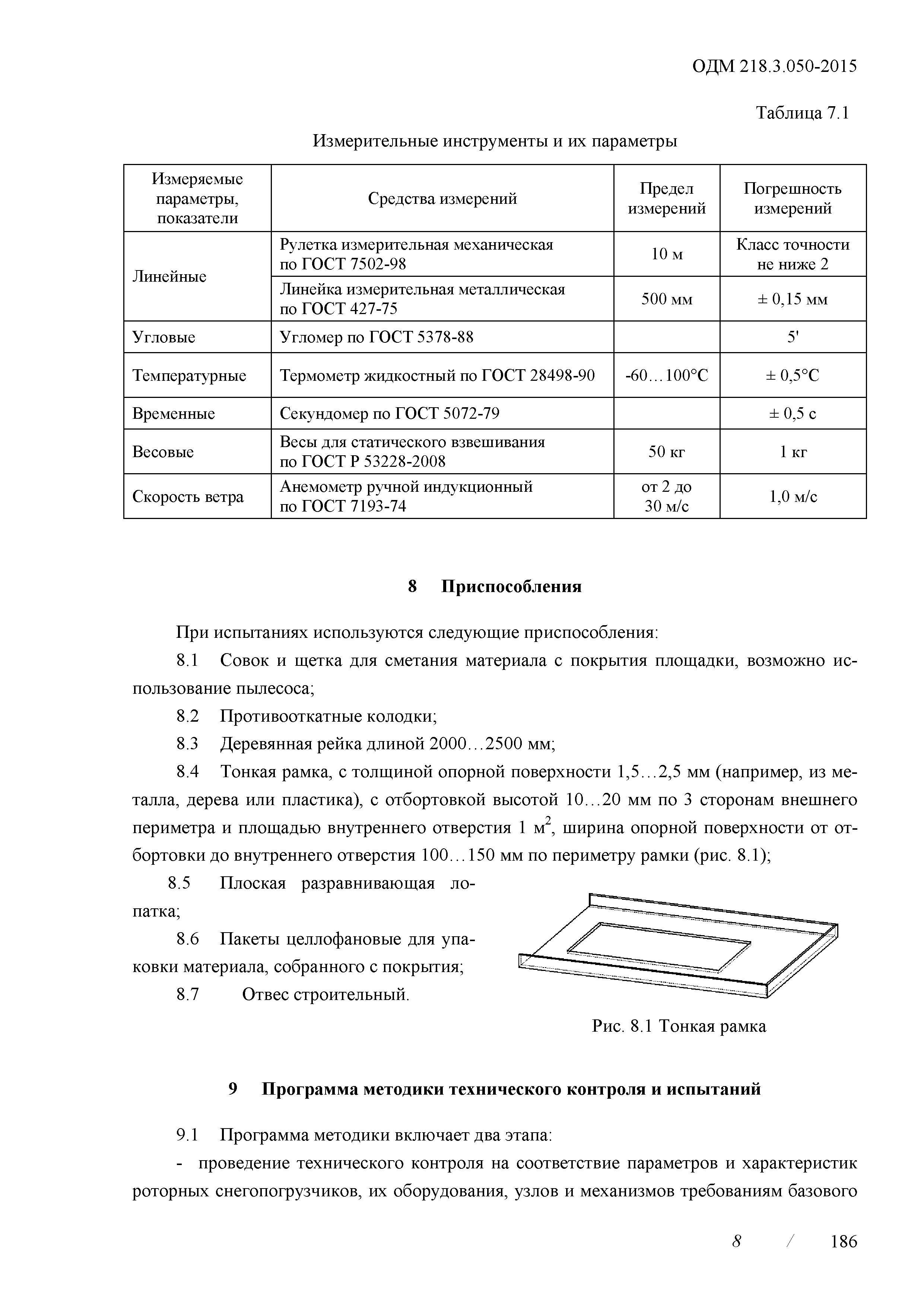 ОДМ 218.3.050-2015