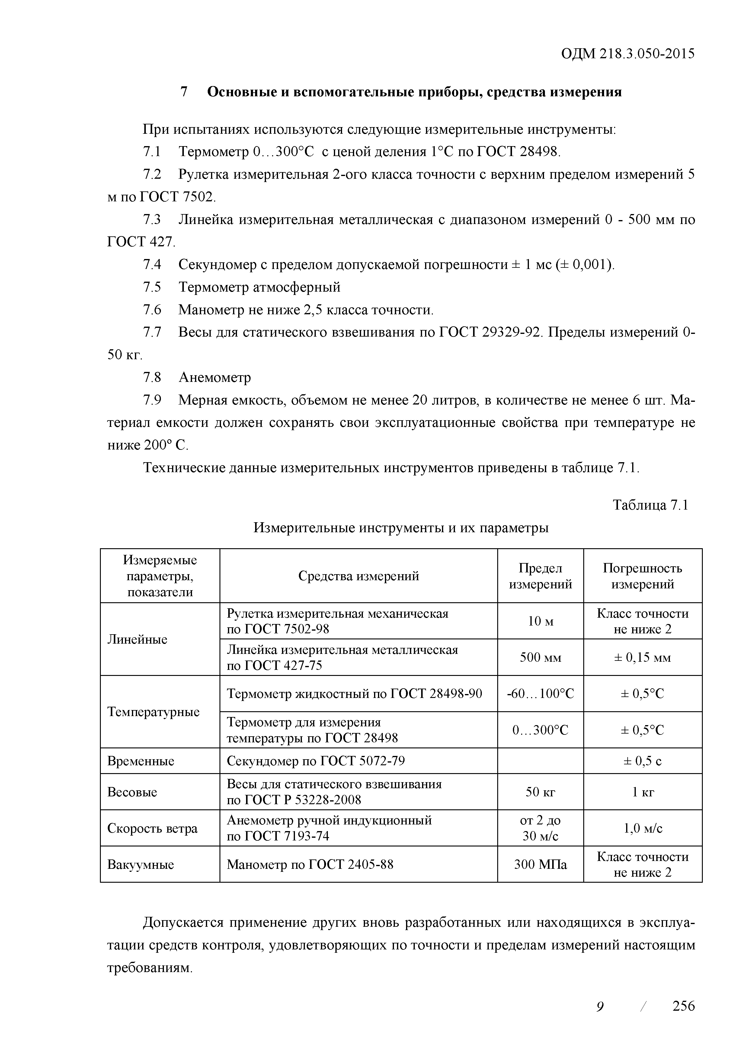 ОДМ 218.3.050-2015