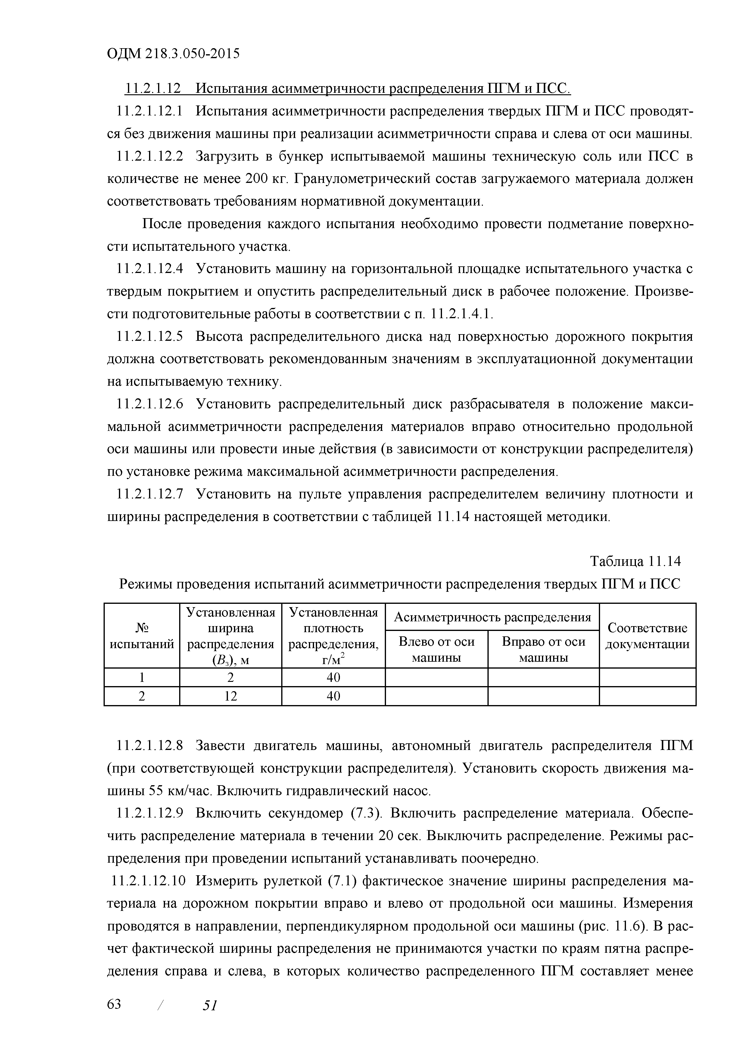 ОДМ 218.3.050-2015