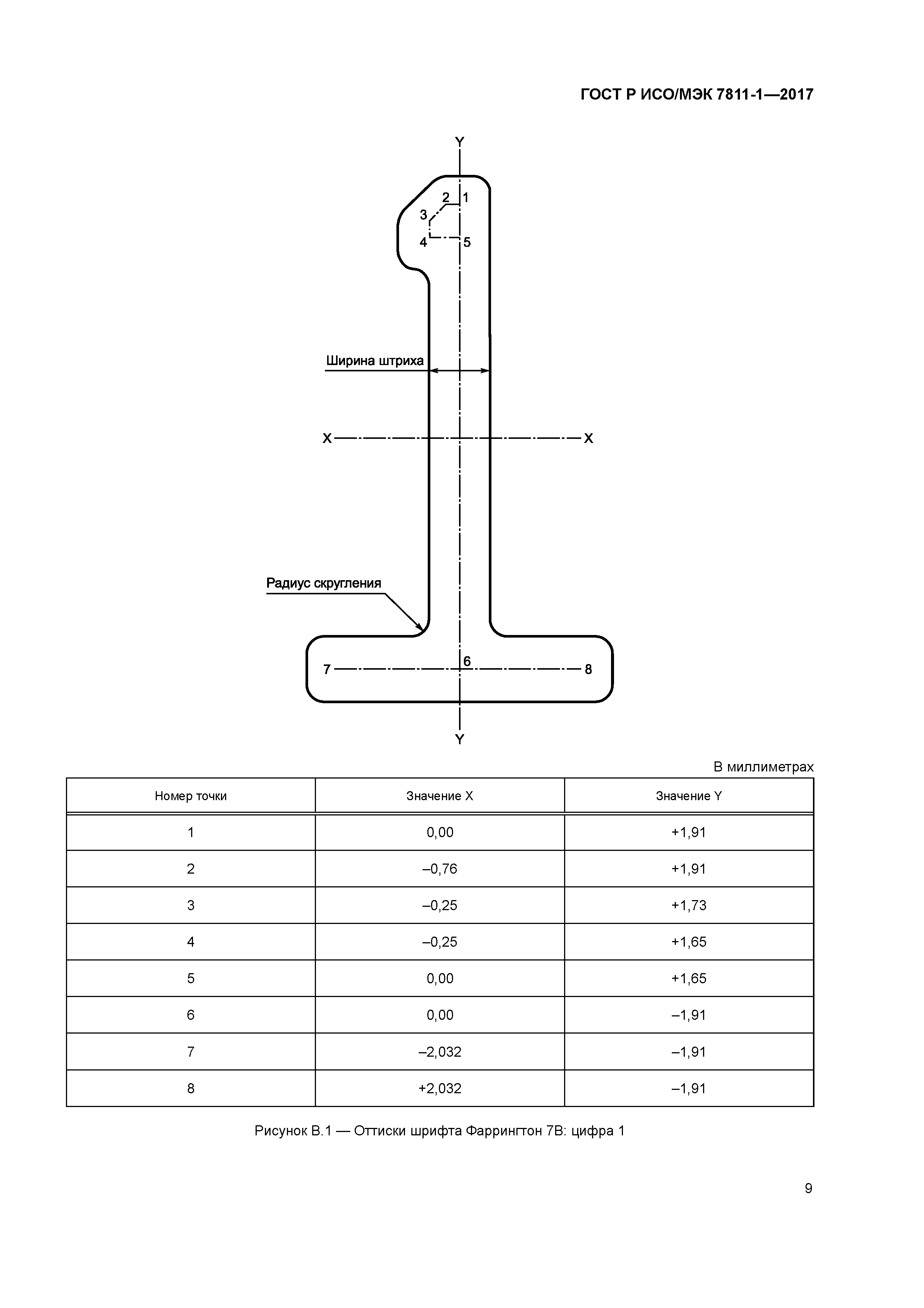 ГОСТ Р ИСО/МЭК 7811-1-2017