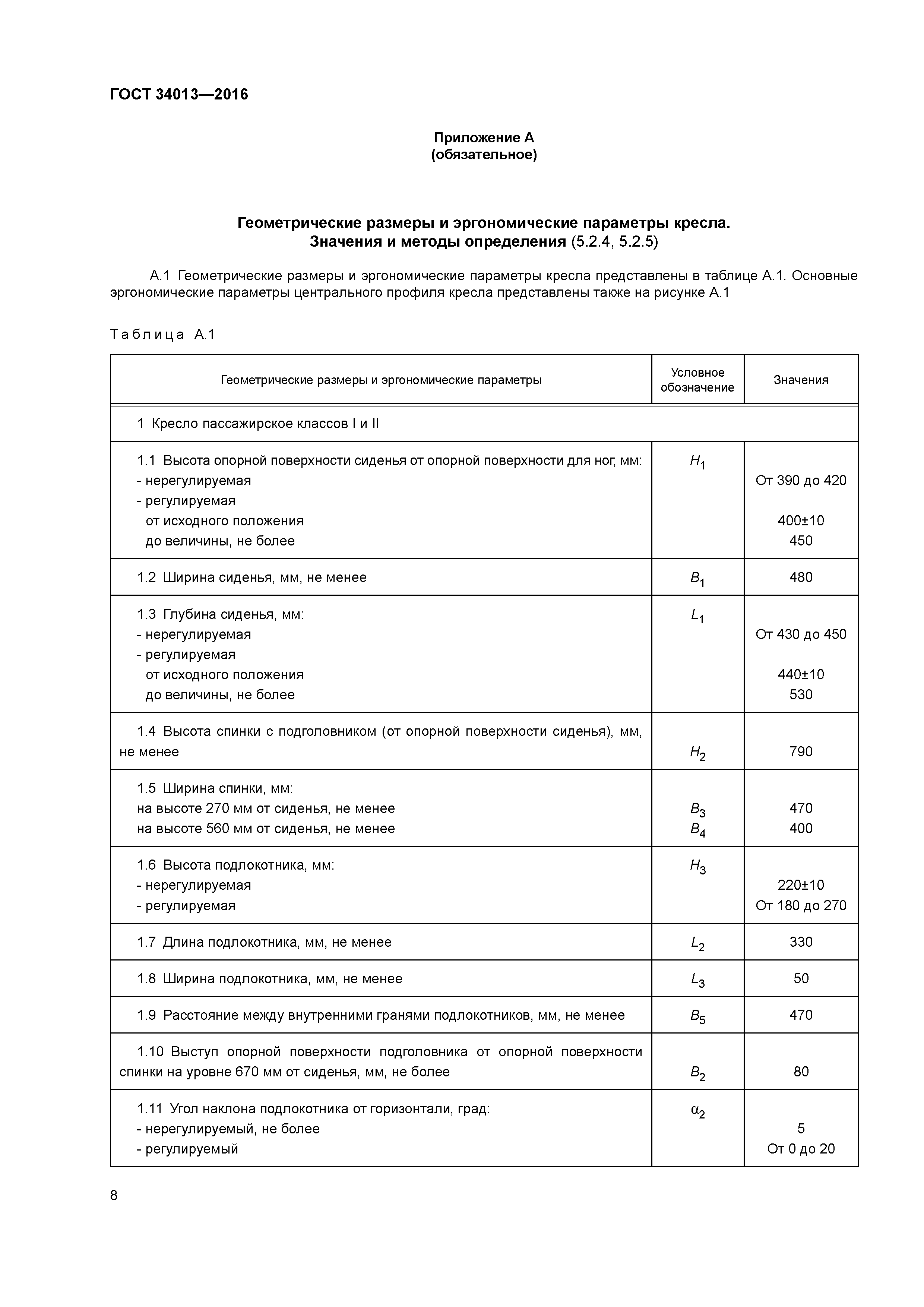 ГОСТ 34013-2016