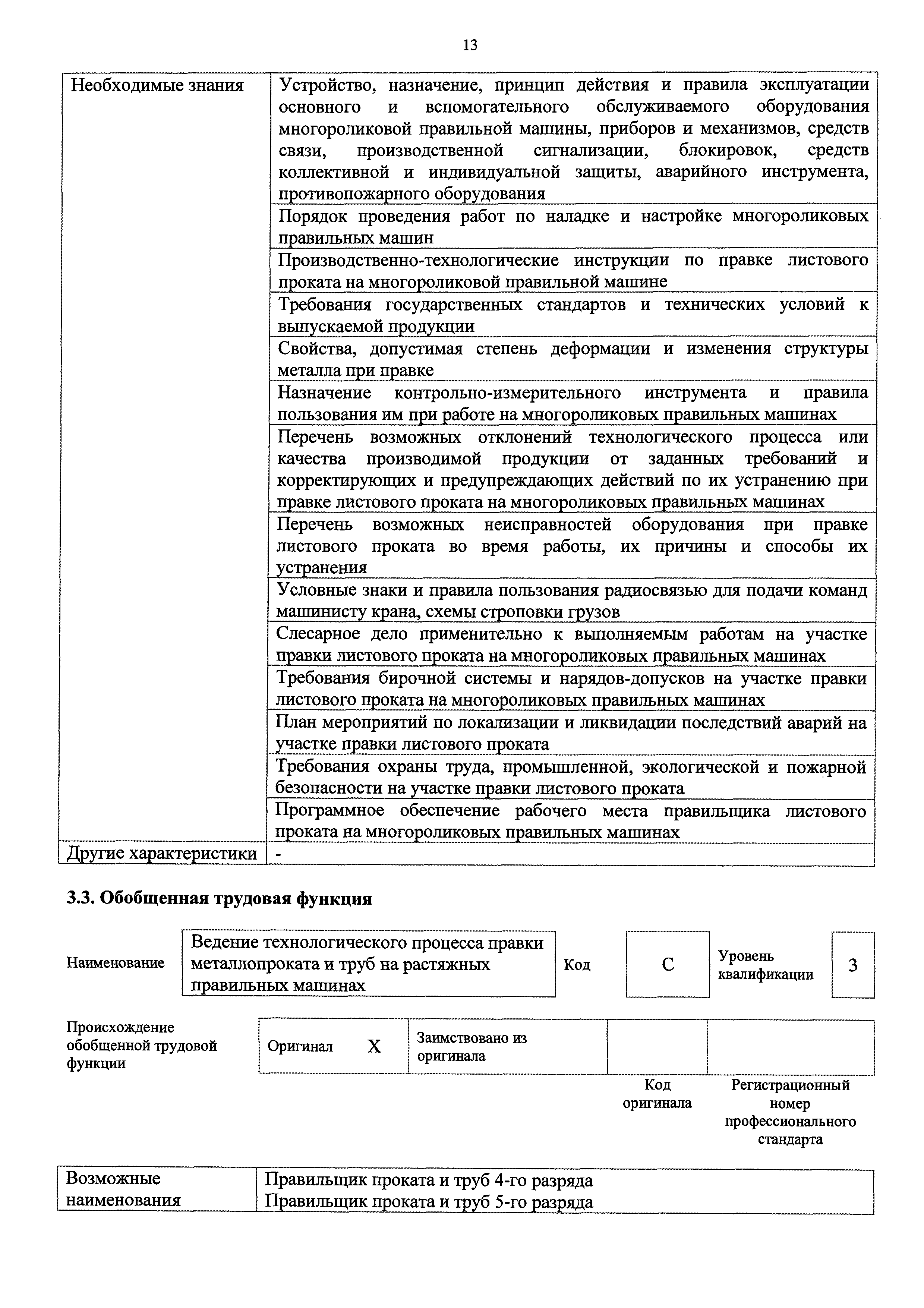 Приказ 54 рф. Правильщик проката и труб. Правильщик проката и труб обязанности. Правильщик проката и труб 4 разряда. Правильщик прокатных труб.