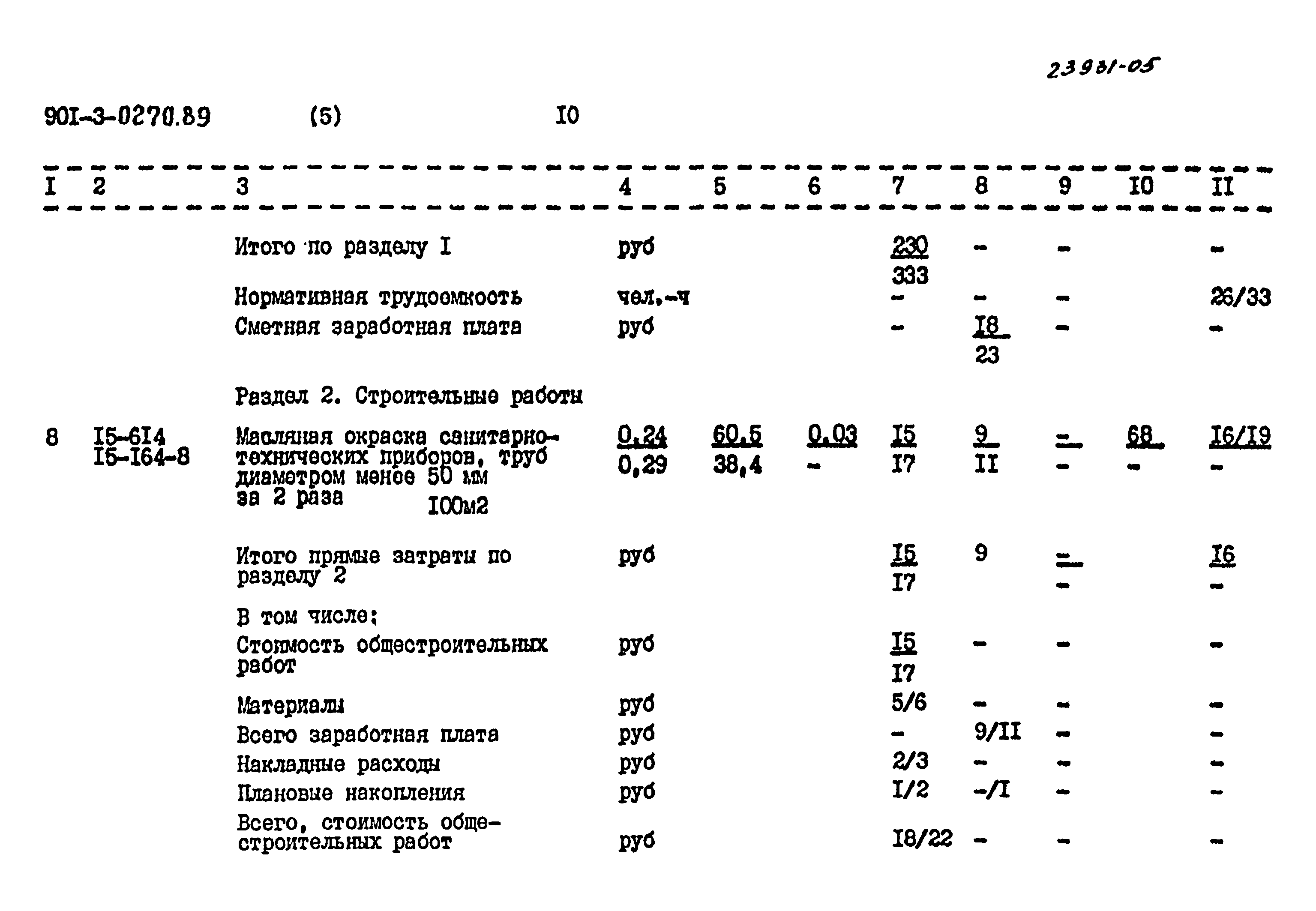 Типовые проектные решения 901-3-0270.89