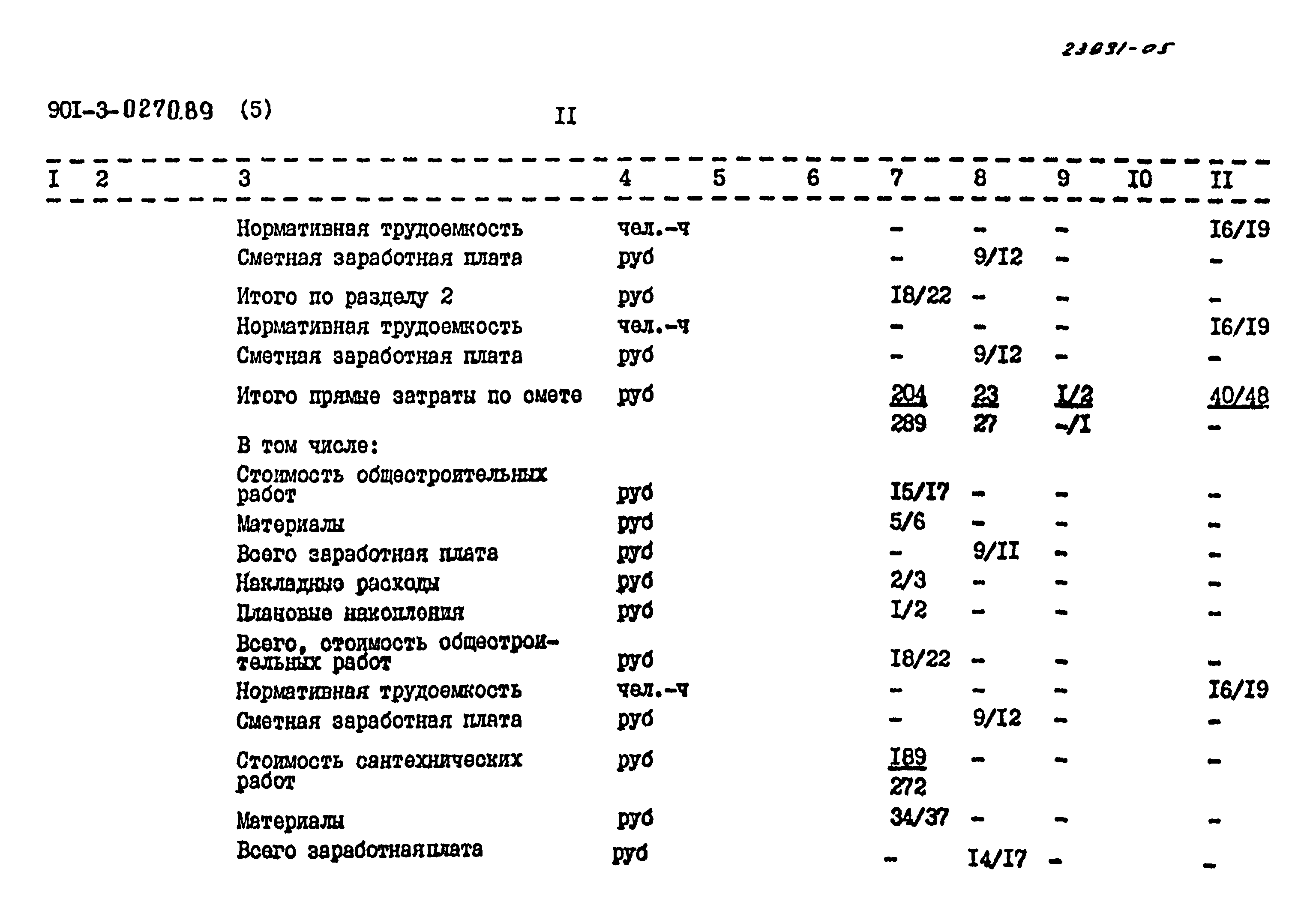 Типовые проектные решения 901-3-0270.89